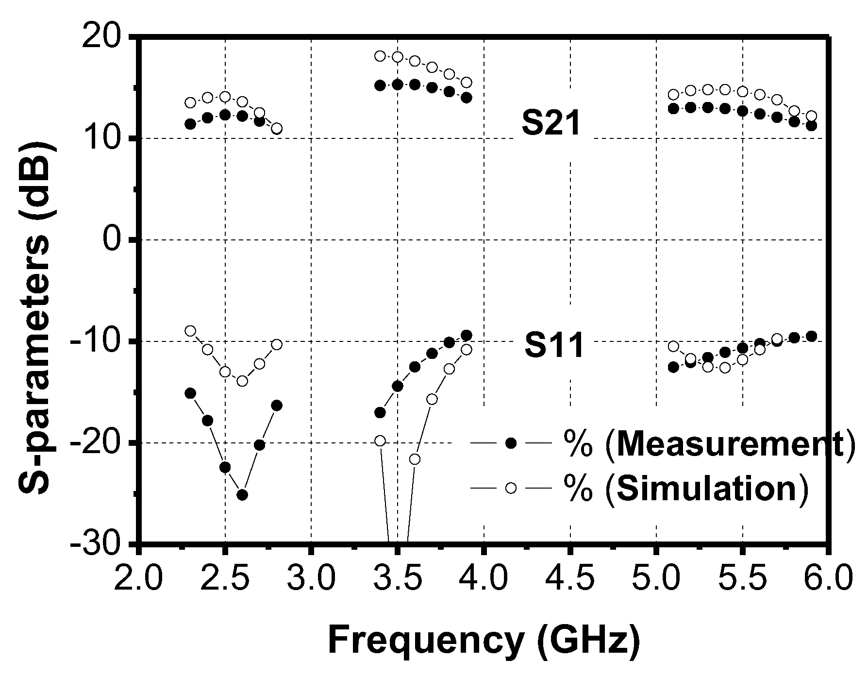 Applsci 11 01477 g009 Applsci 11 01477 g009