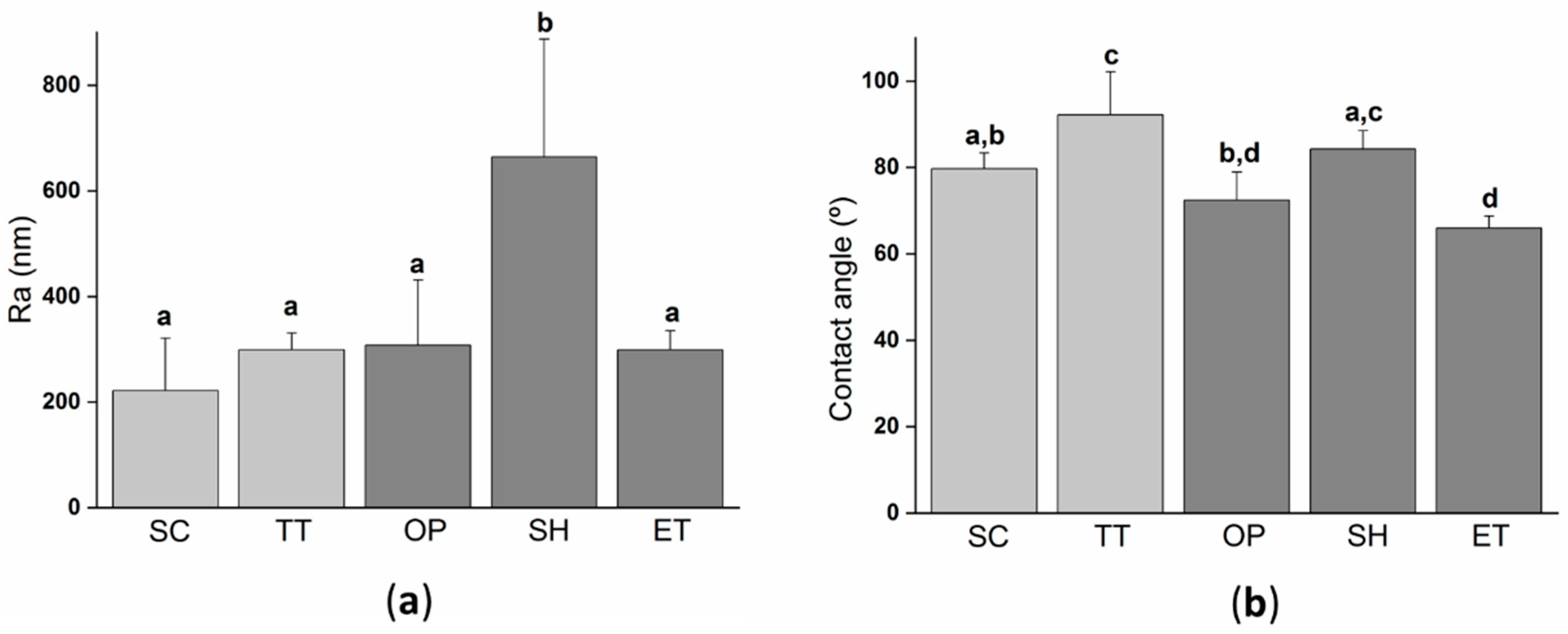 Applsci 11 01478 g002