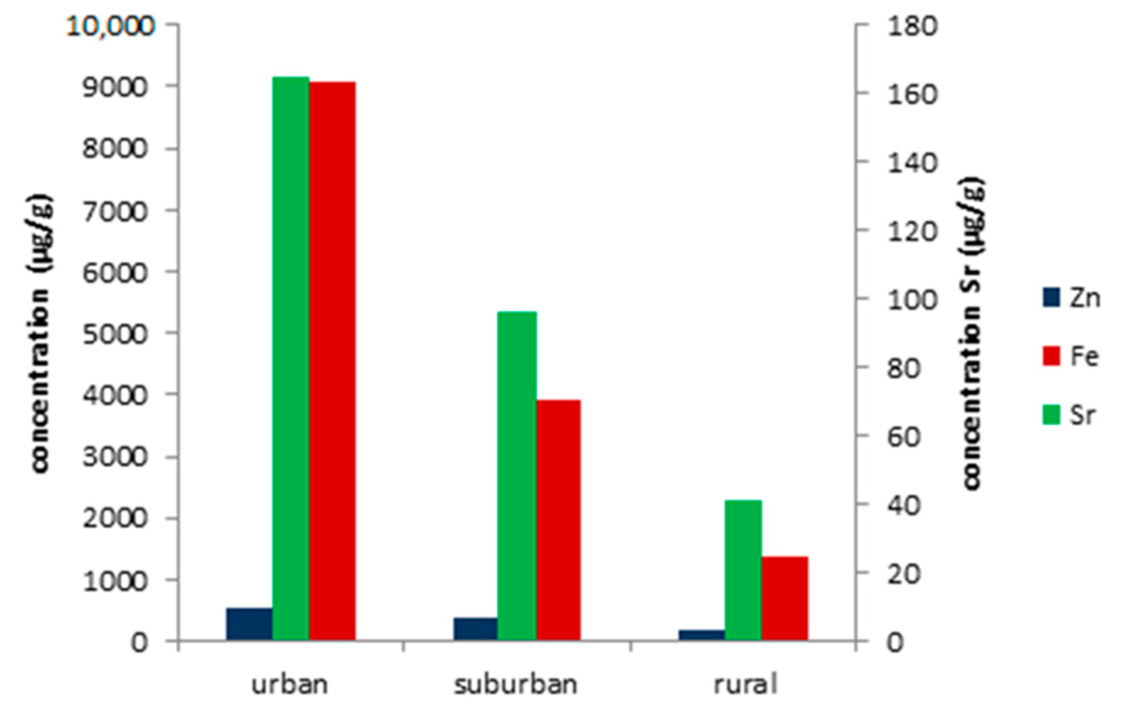 Applsci 11 01479 g001 Applsci 11 01479 g001