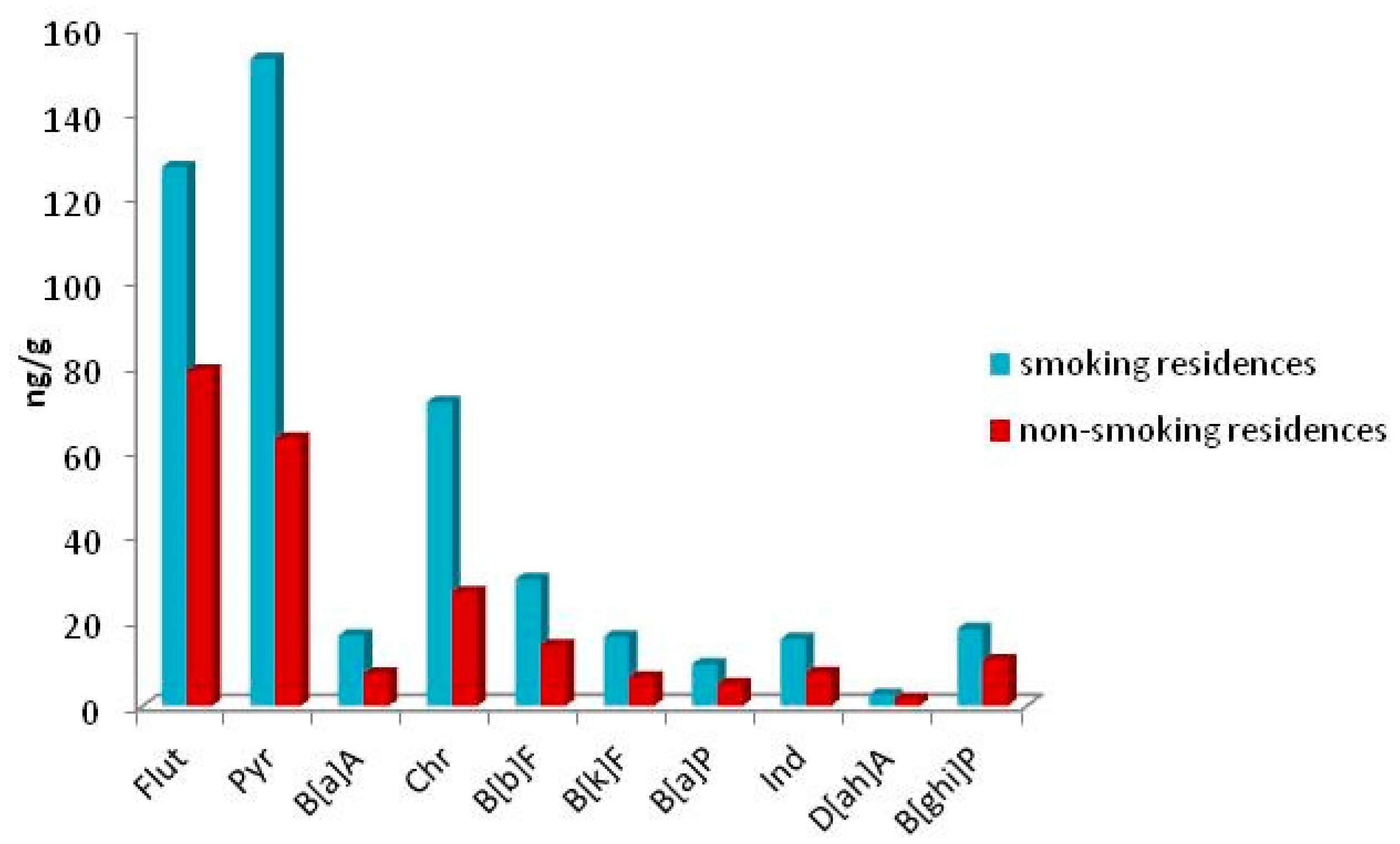 Applsci 11 01479 g002 Applsci 11 01479 g002