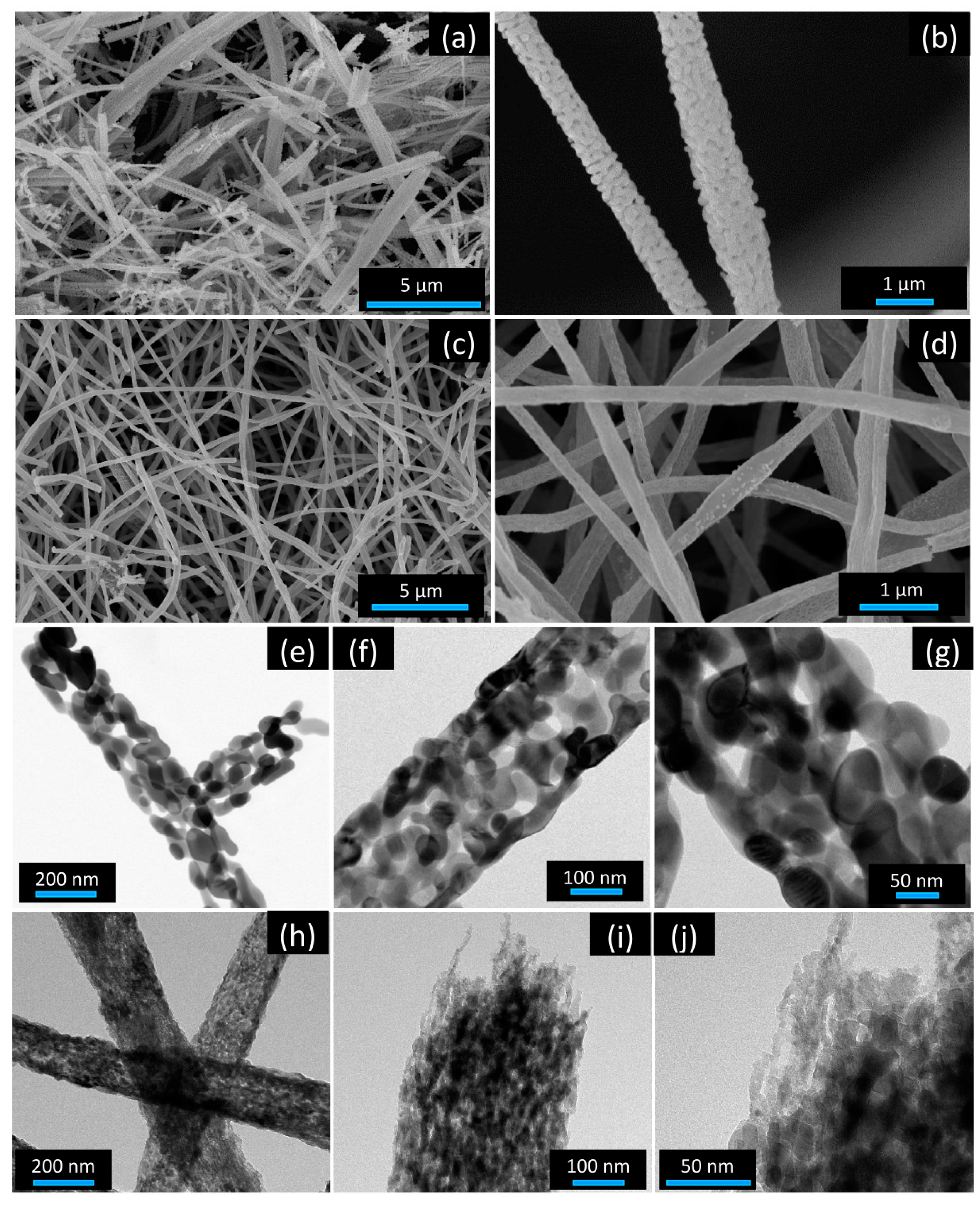 Applied Sciences Free Full Text Effect Of Germanium Incorporation On The Electrochemical Performance Of Electrospun Fe2o3 Nanofibers Based Anodes In Sodium Ion Batteries Html