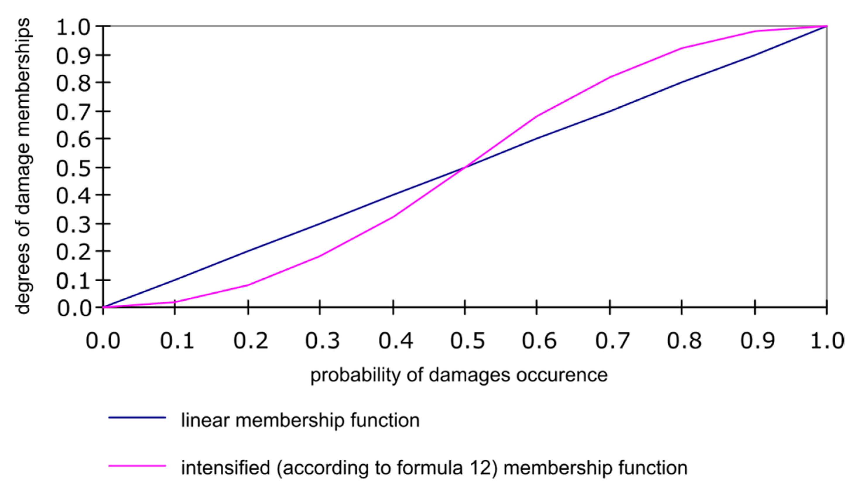 Applsci 11 01484 g001 Applsci 11 01484 g001