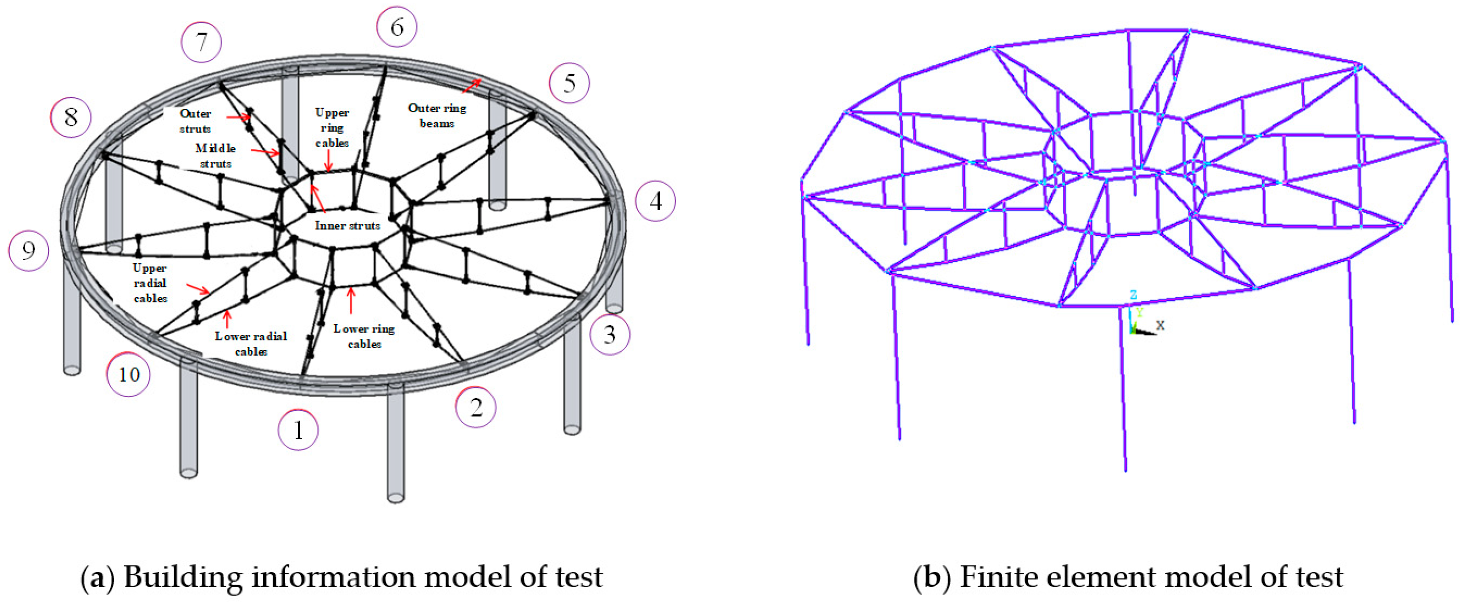 Applsci 11 01485 g005 550