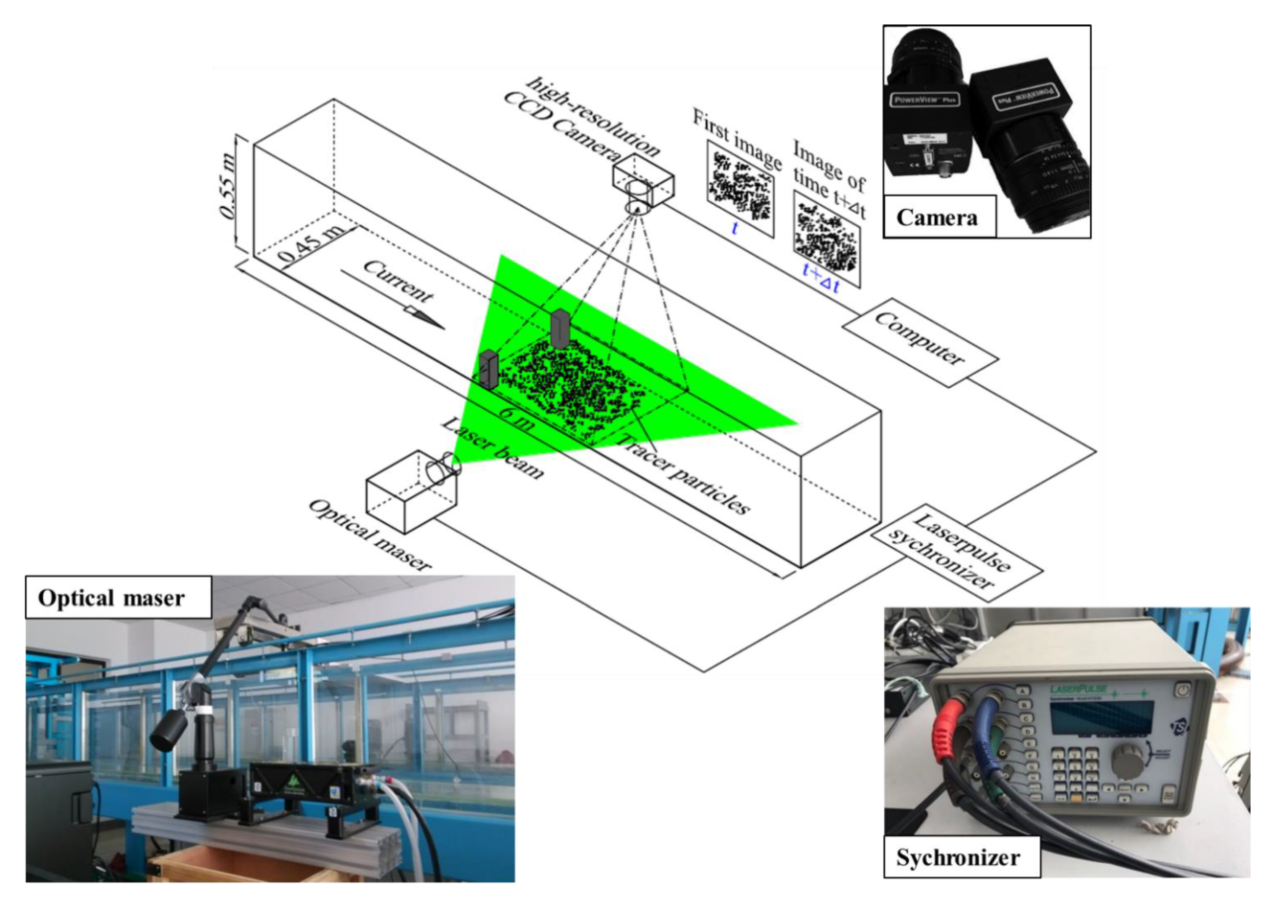 Applsci 11 01486 g002