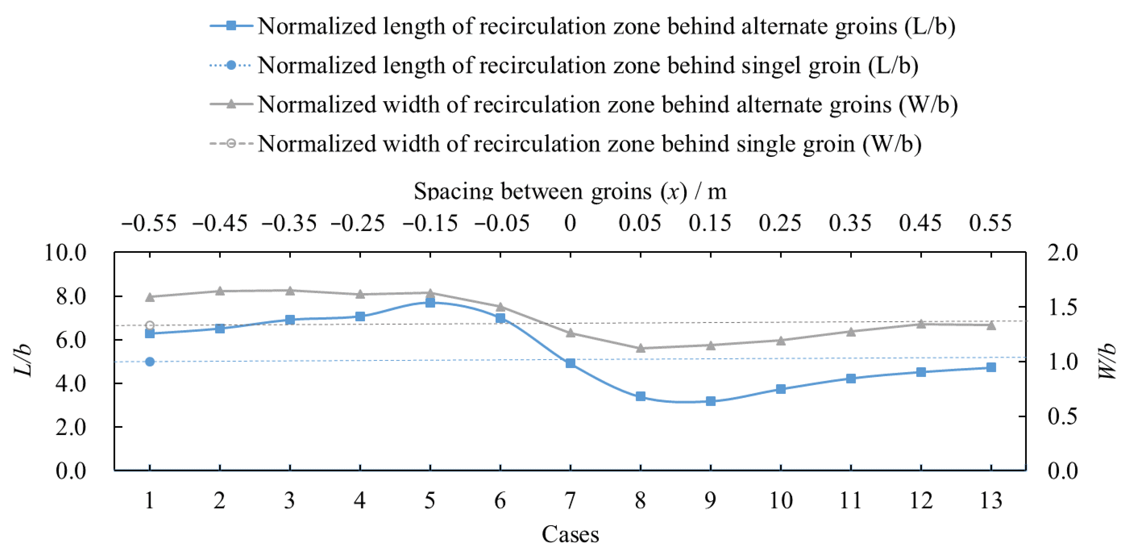 Applsci 11 01486 g007