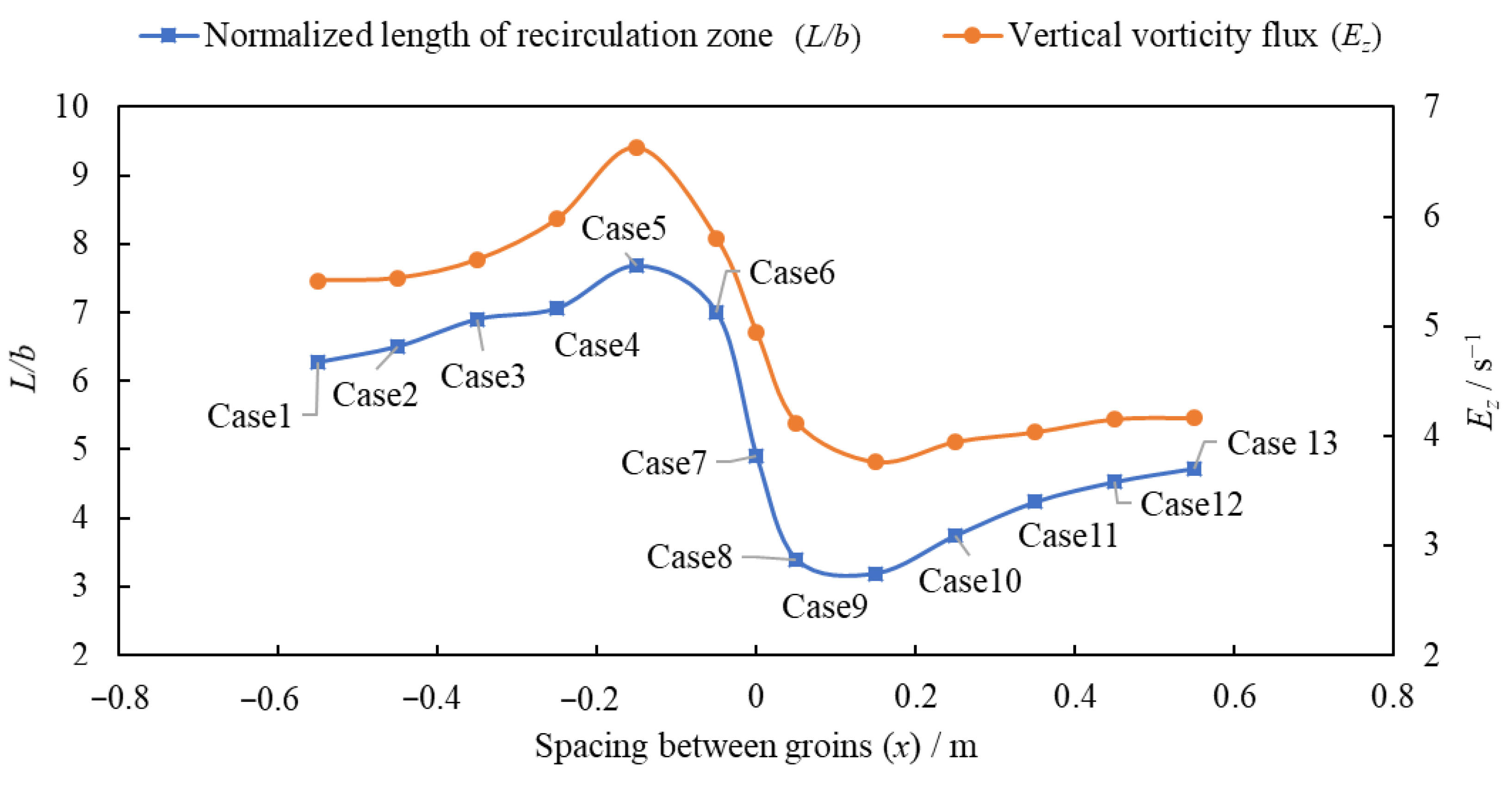 Applsci 11 01486 g015