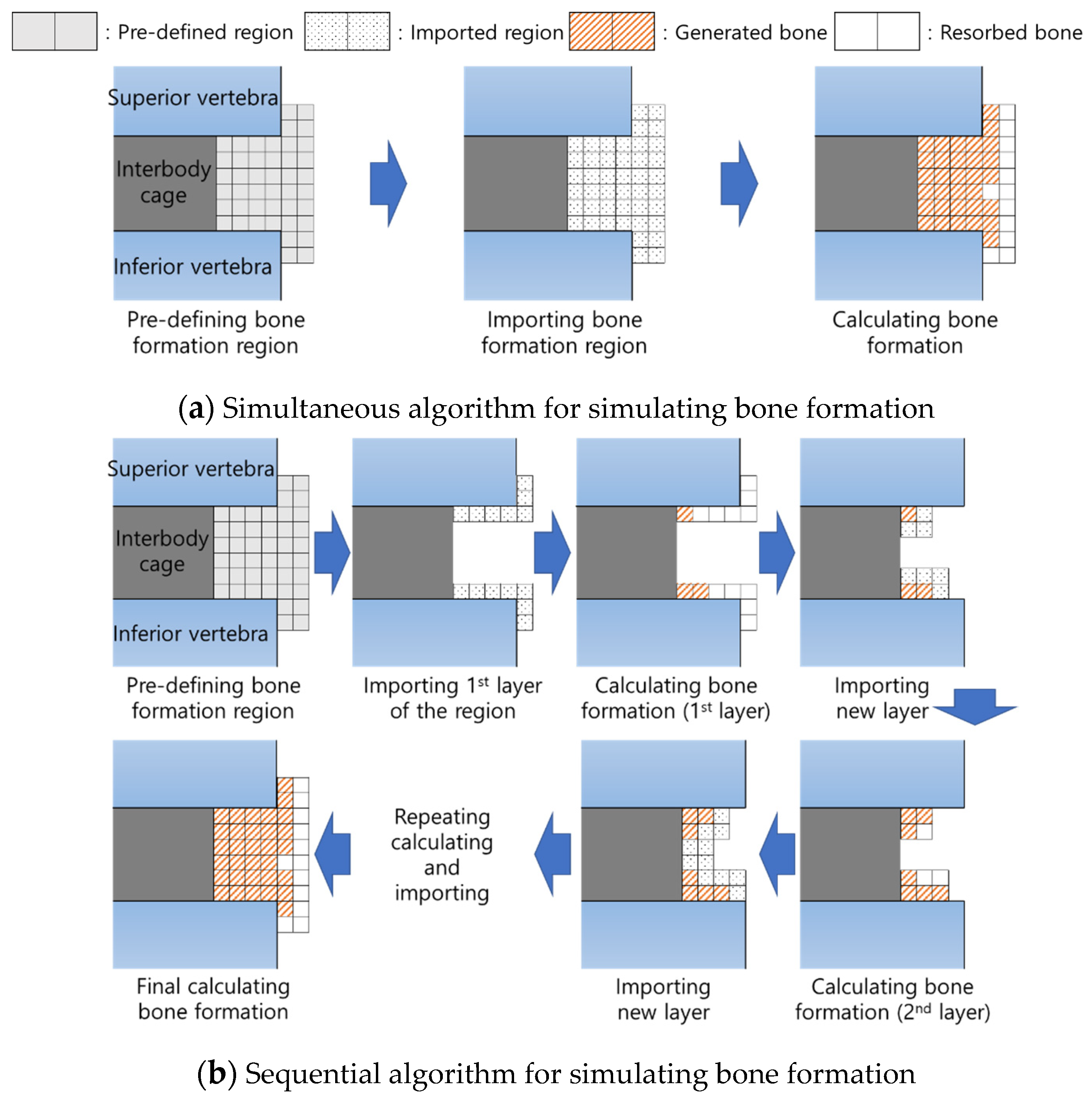Applsci 11 01487 g003 Applsci 11 01487 g003