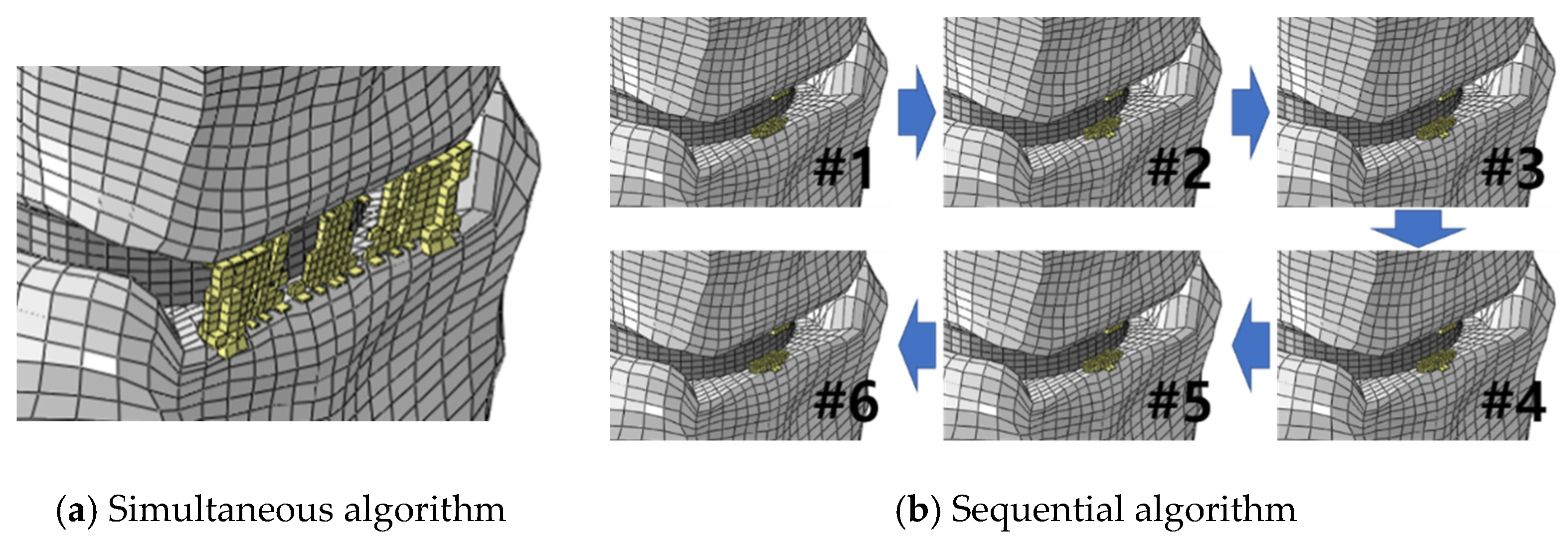 Applsci 11 01487 g005 Applsci 11 01487 g005