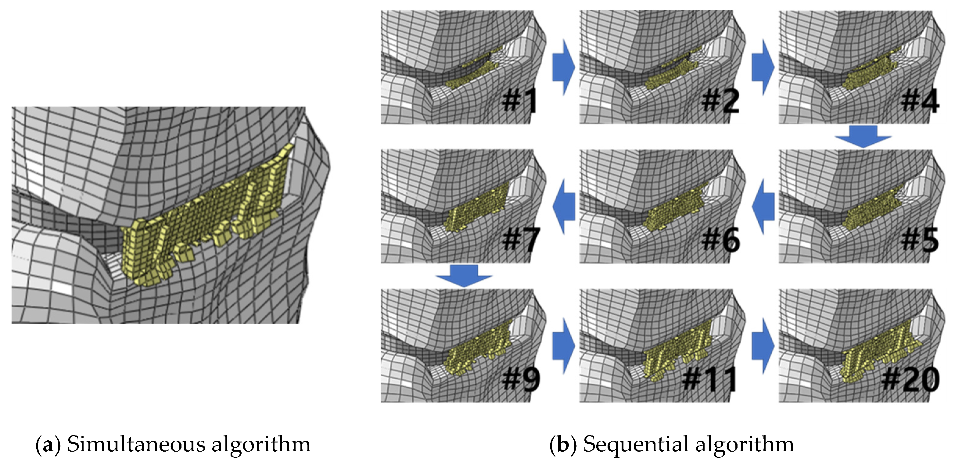 Applsci 11 01487 g006 Applsci 11 01487 g006