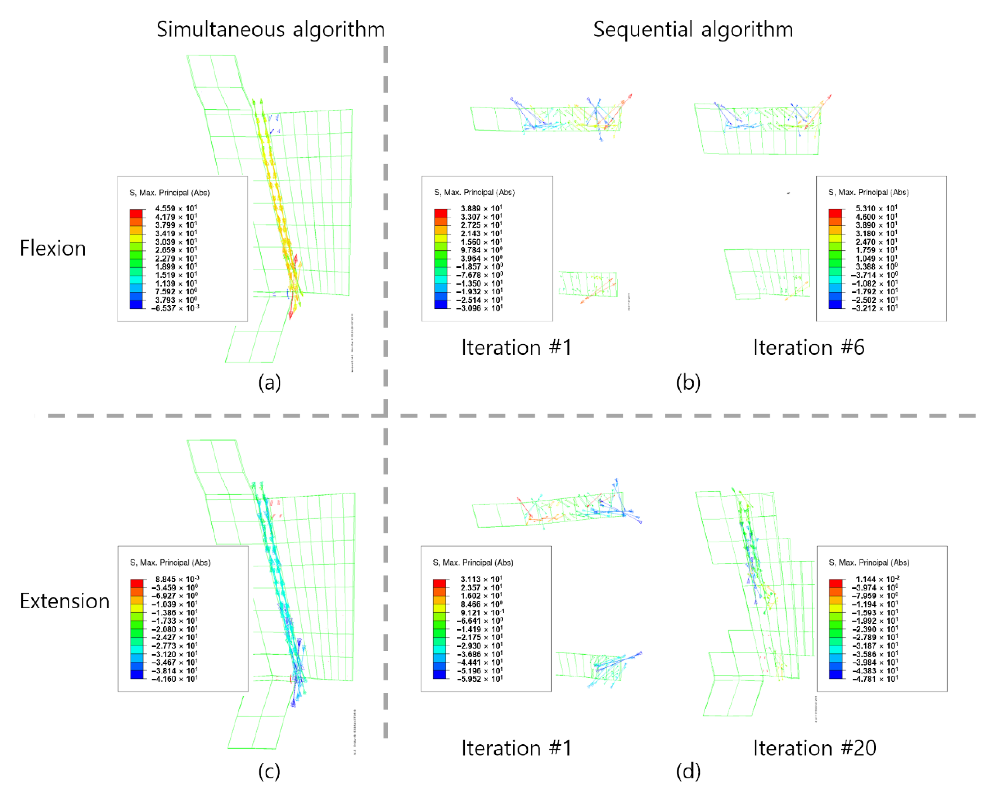 Applsci 11 01487 g010 Applsci 11 01487 g010