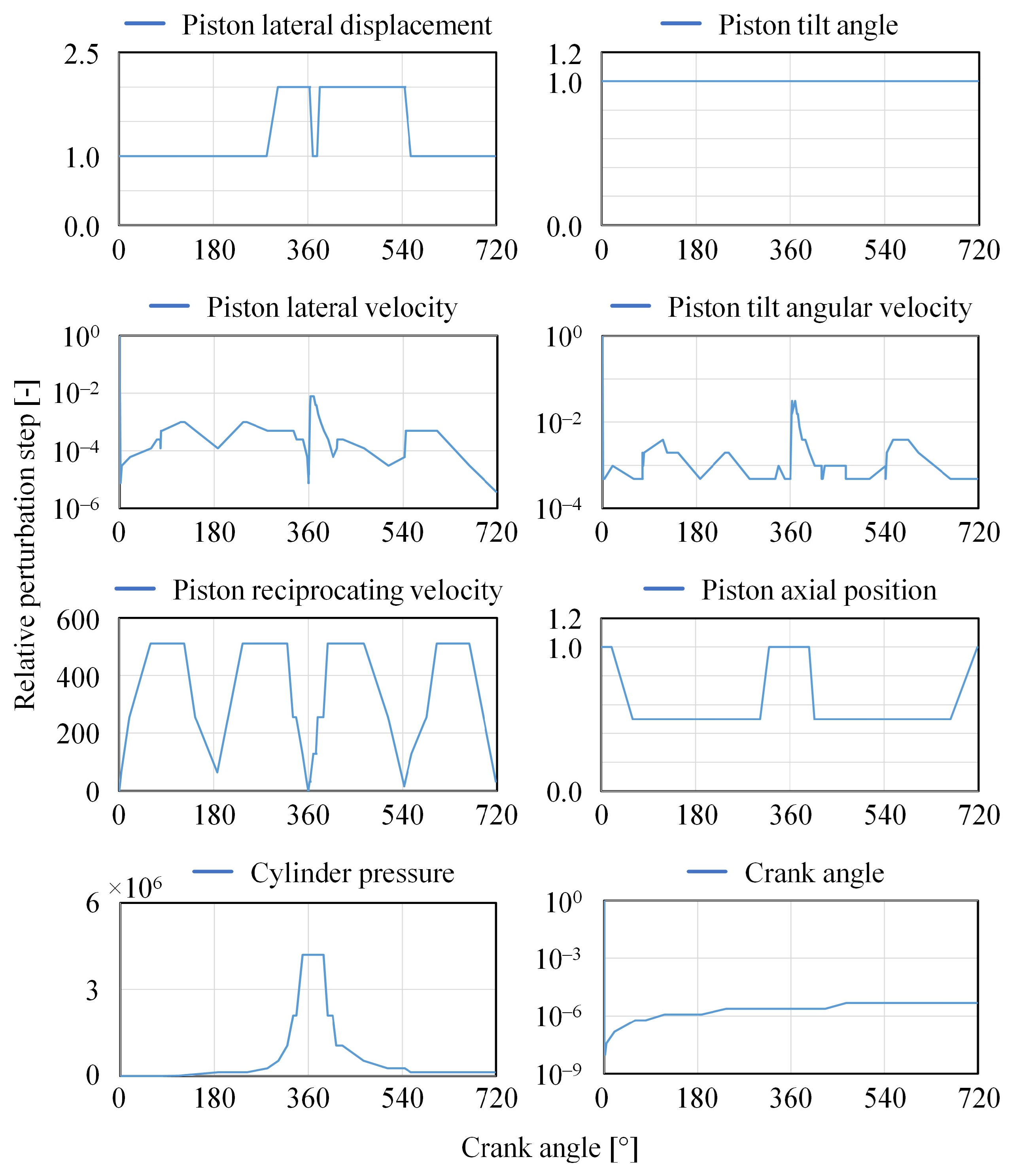Applsci 11 01488 g004