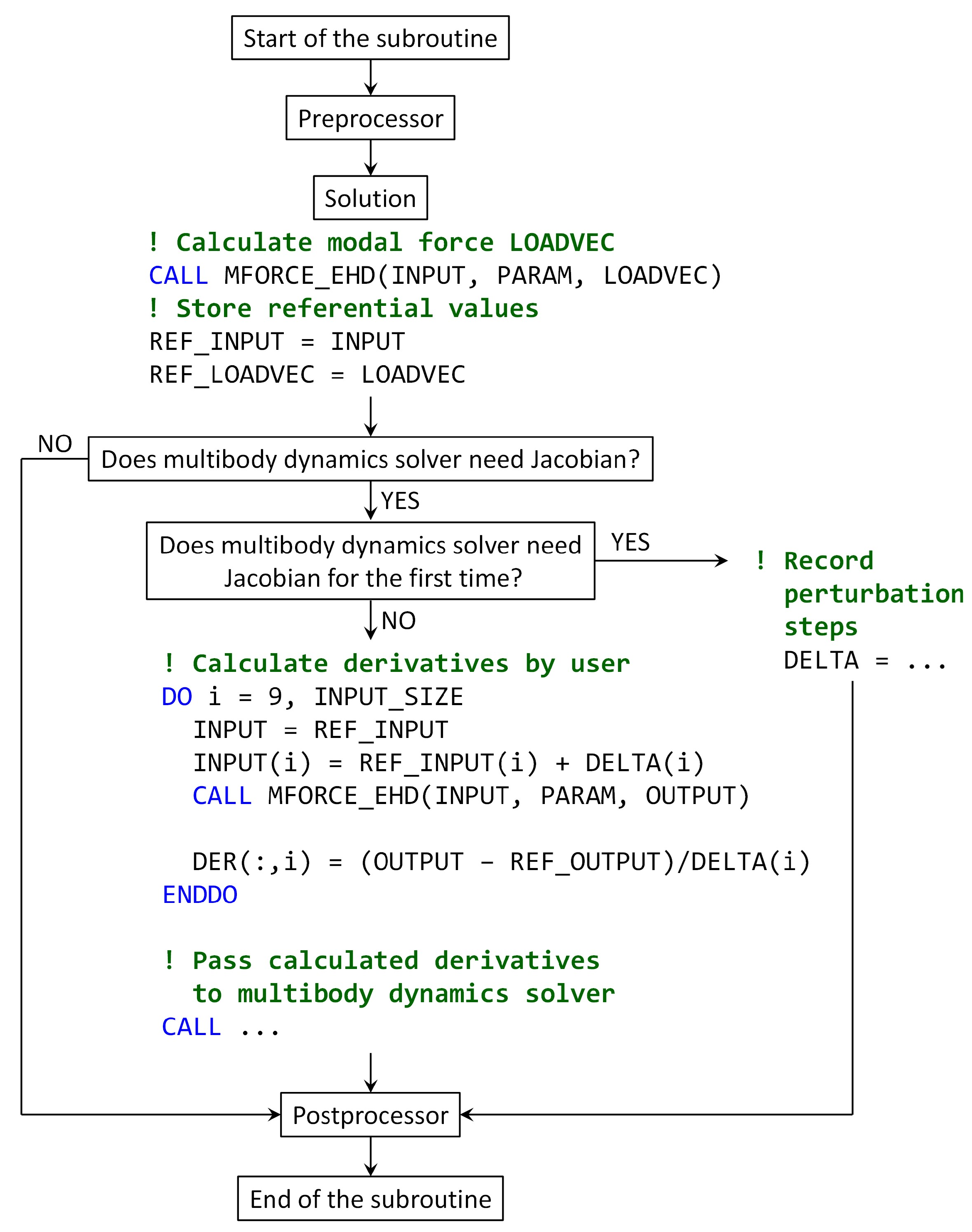 Applsci 11 01488 g005