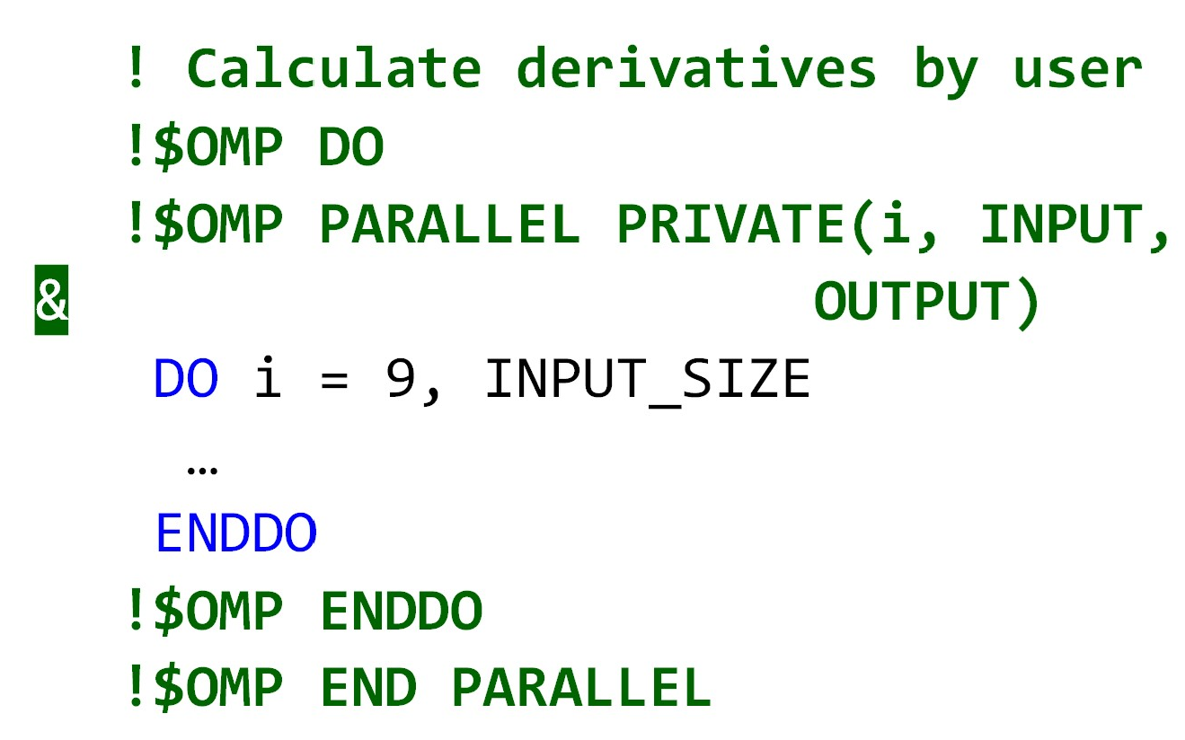 Applsci 11 01488 g007