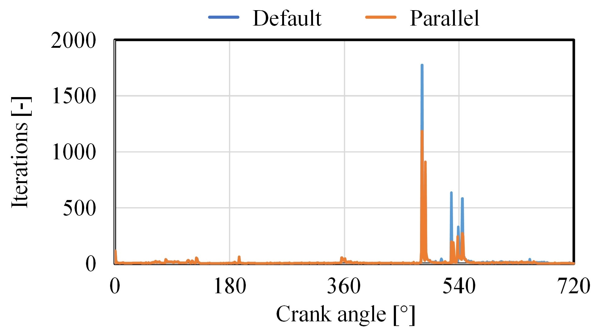 Applsci 11 01488 g008