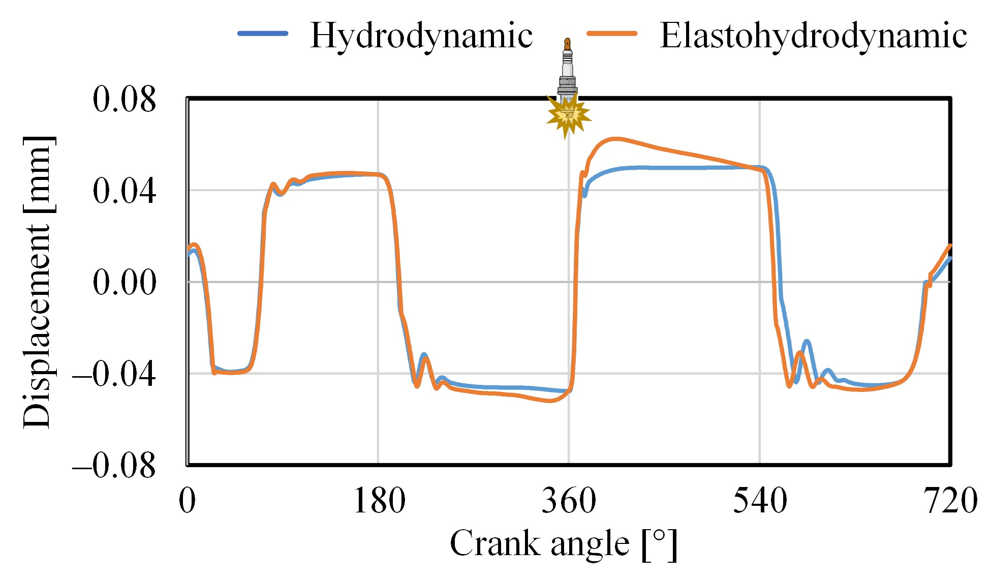 Applsci 11 01488 g010