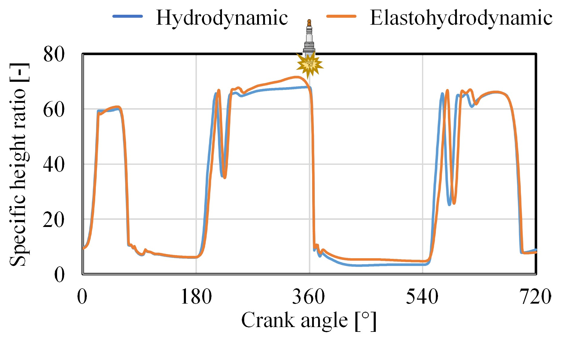Applsci 11 01488 g011