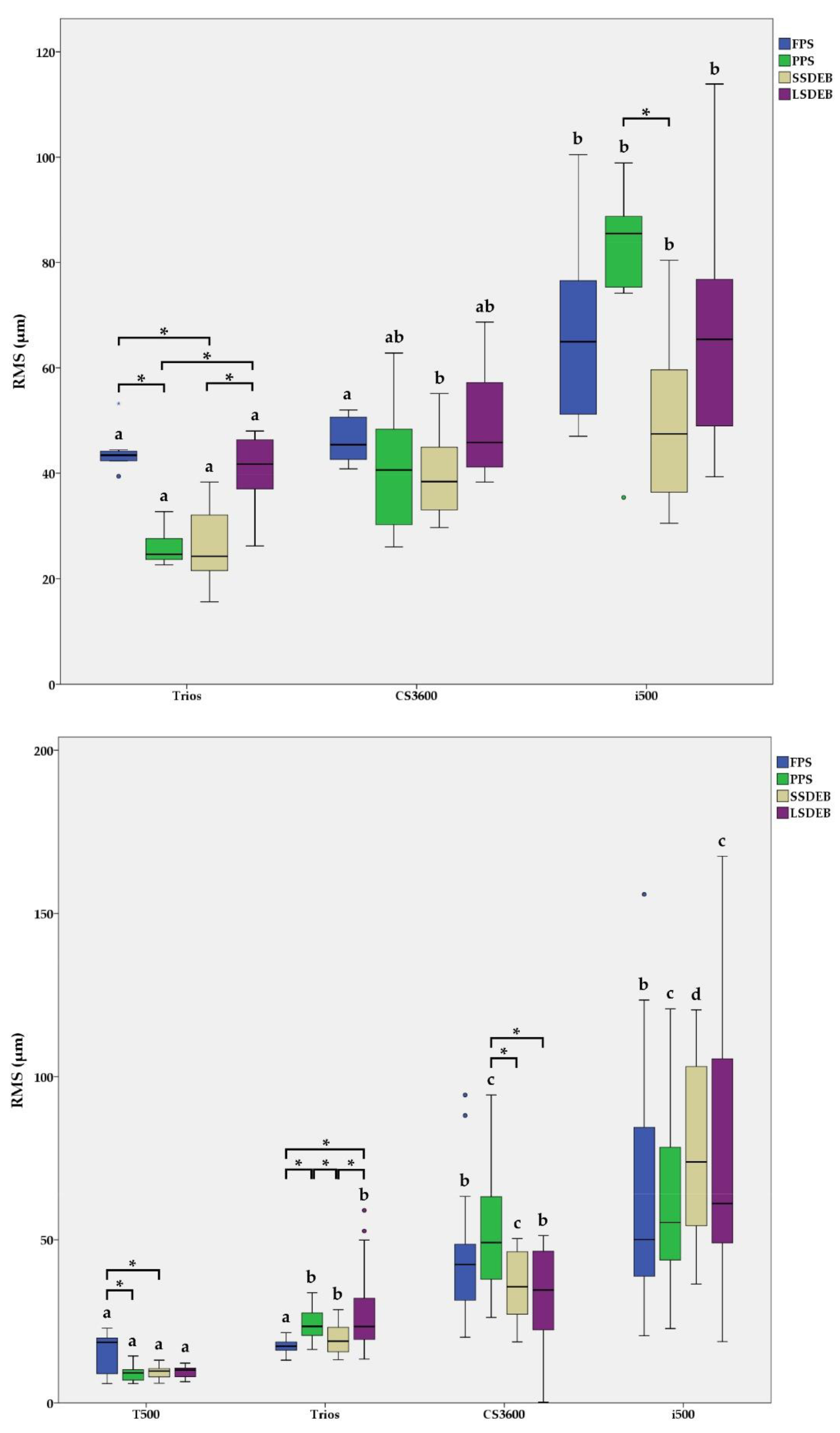 Applsci 11 01489 g006
