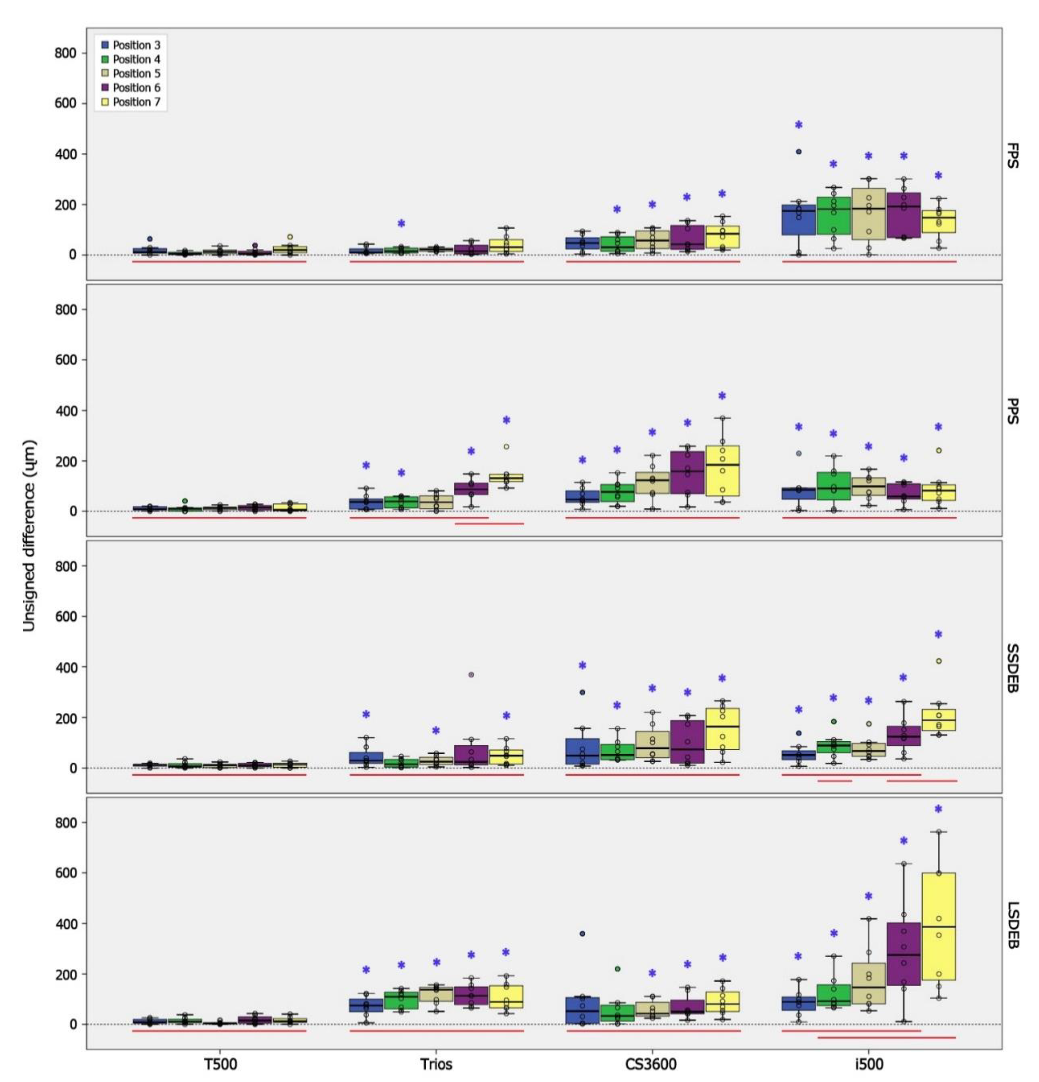 Applsci 11 01489 g008