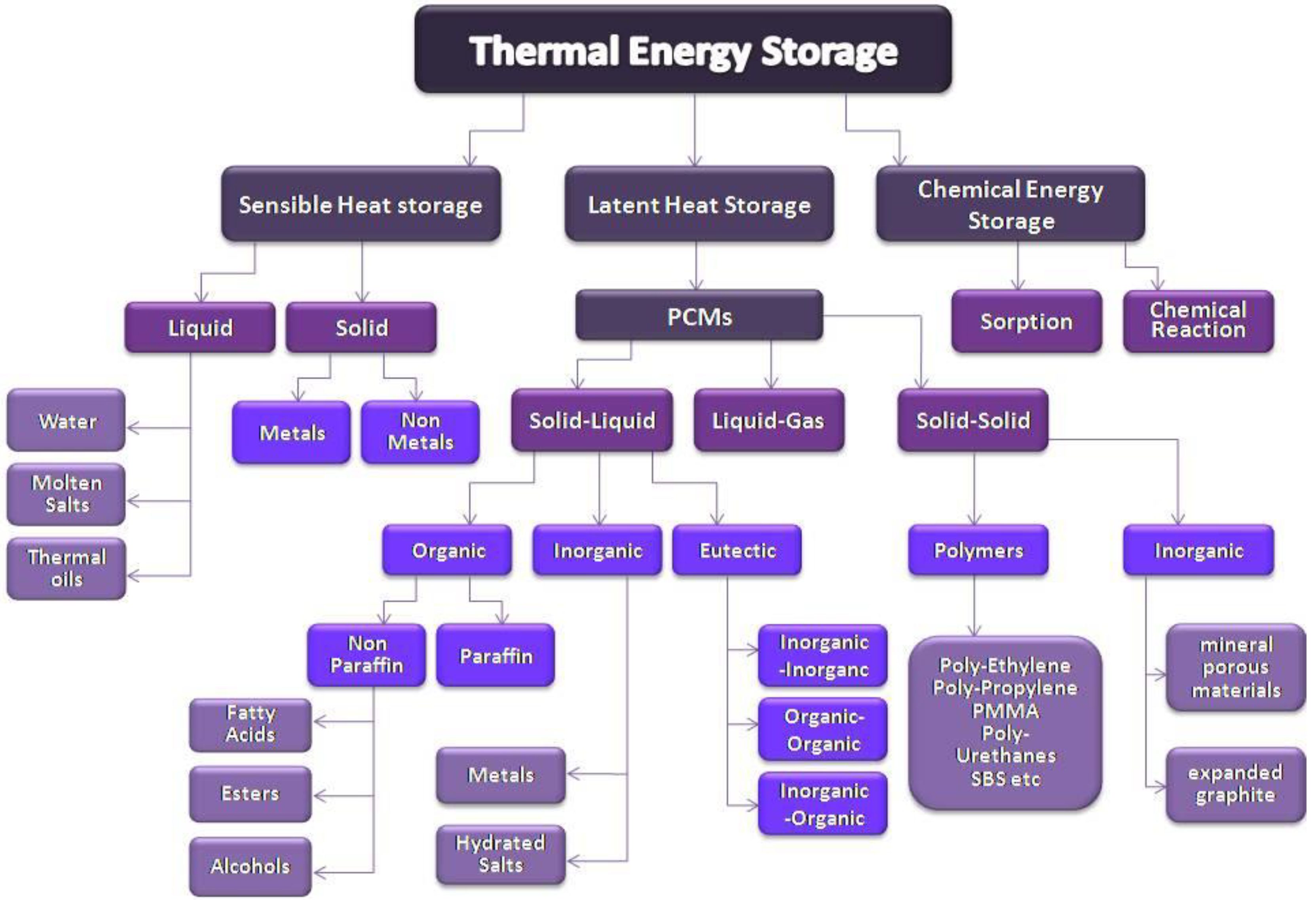 Applsci 11 01490 g001 Applsci 11 01490 g001