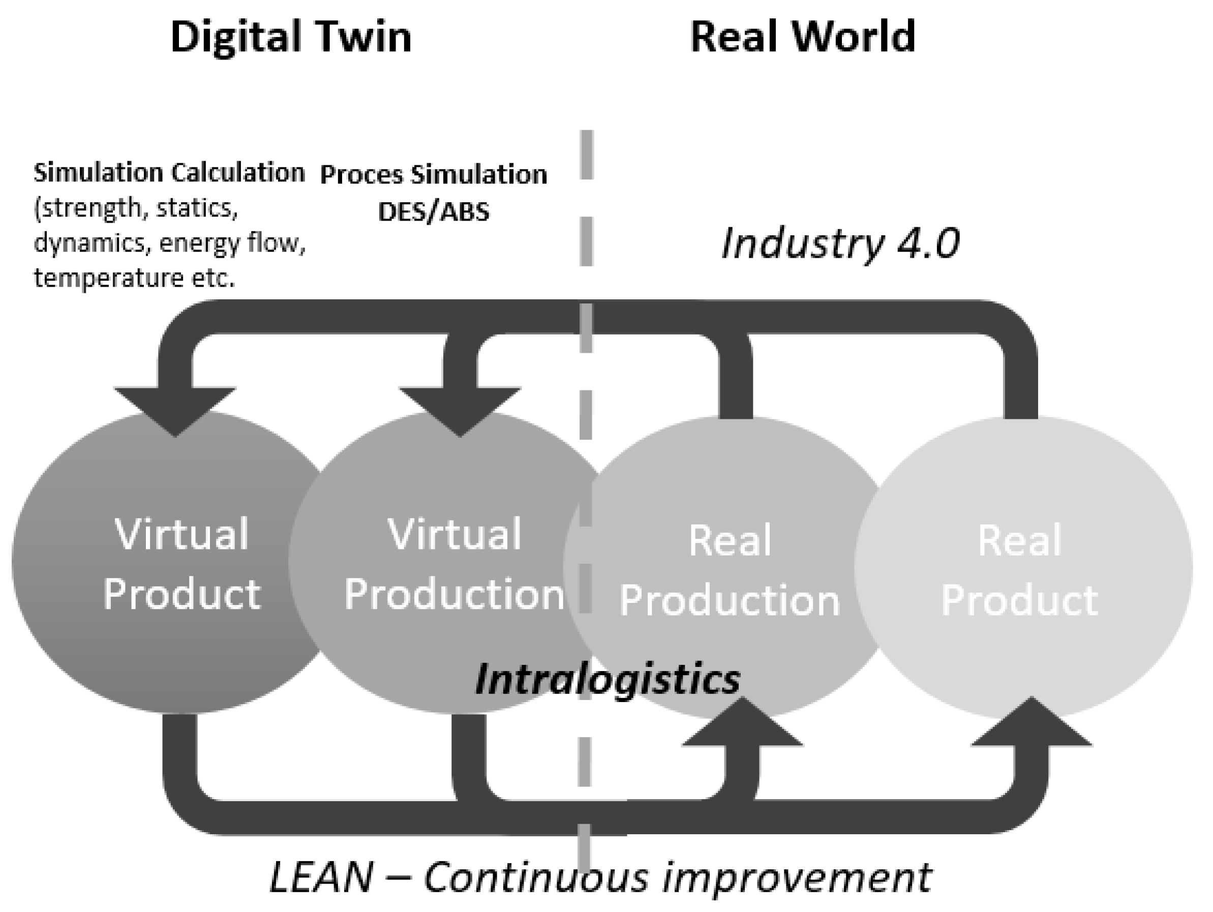 Applsci 11 01495 g003