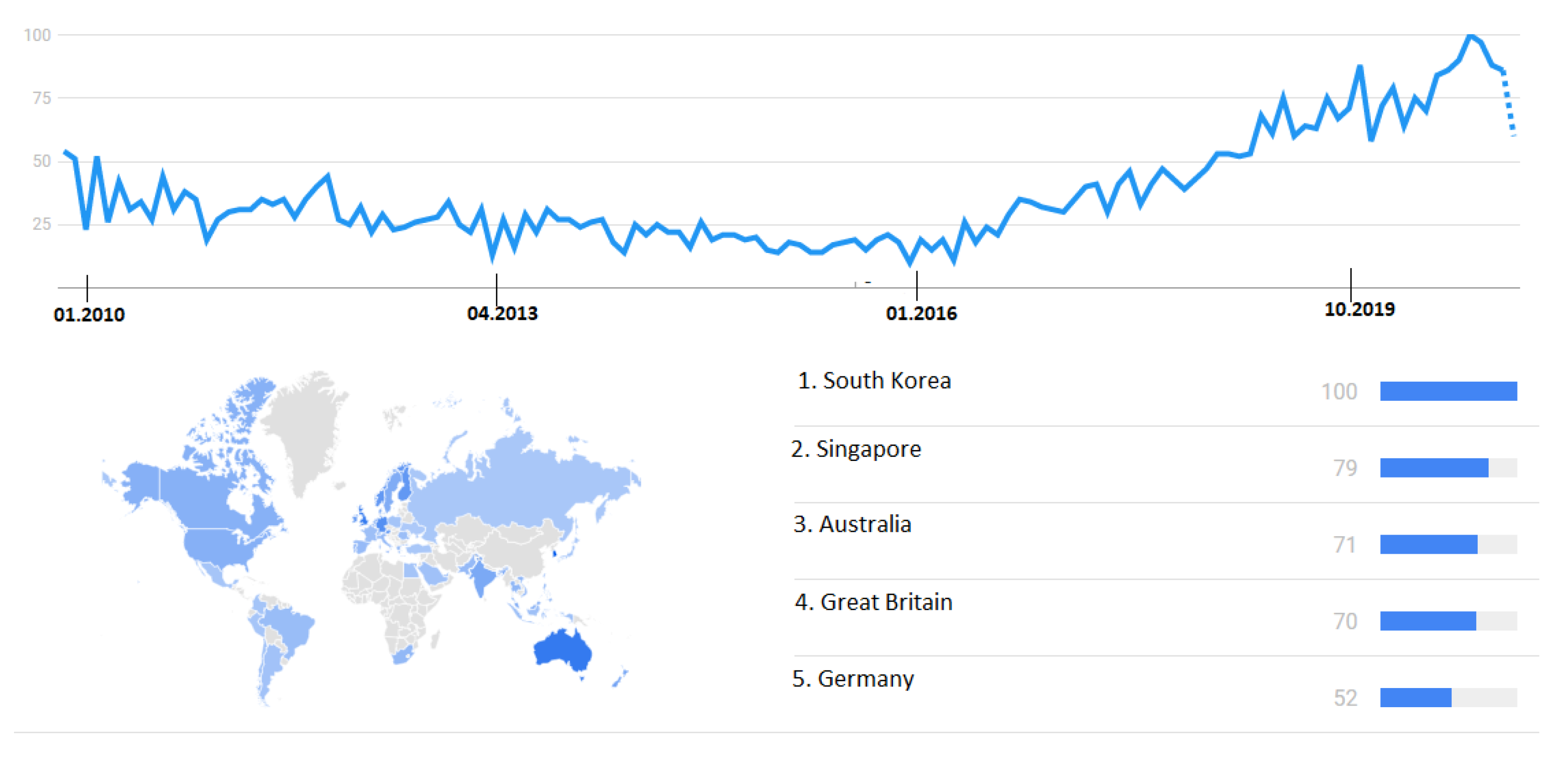 Applsci 11 01495 g005