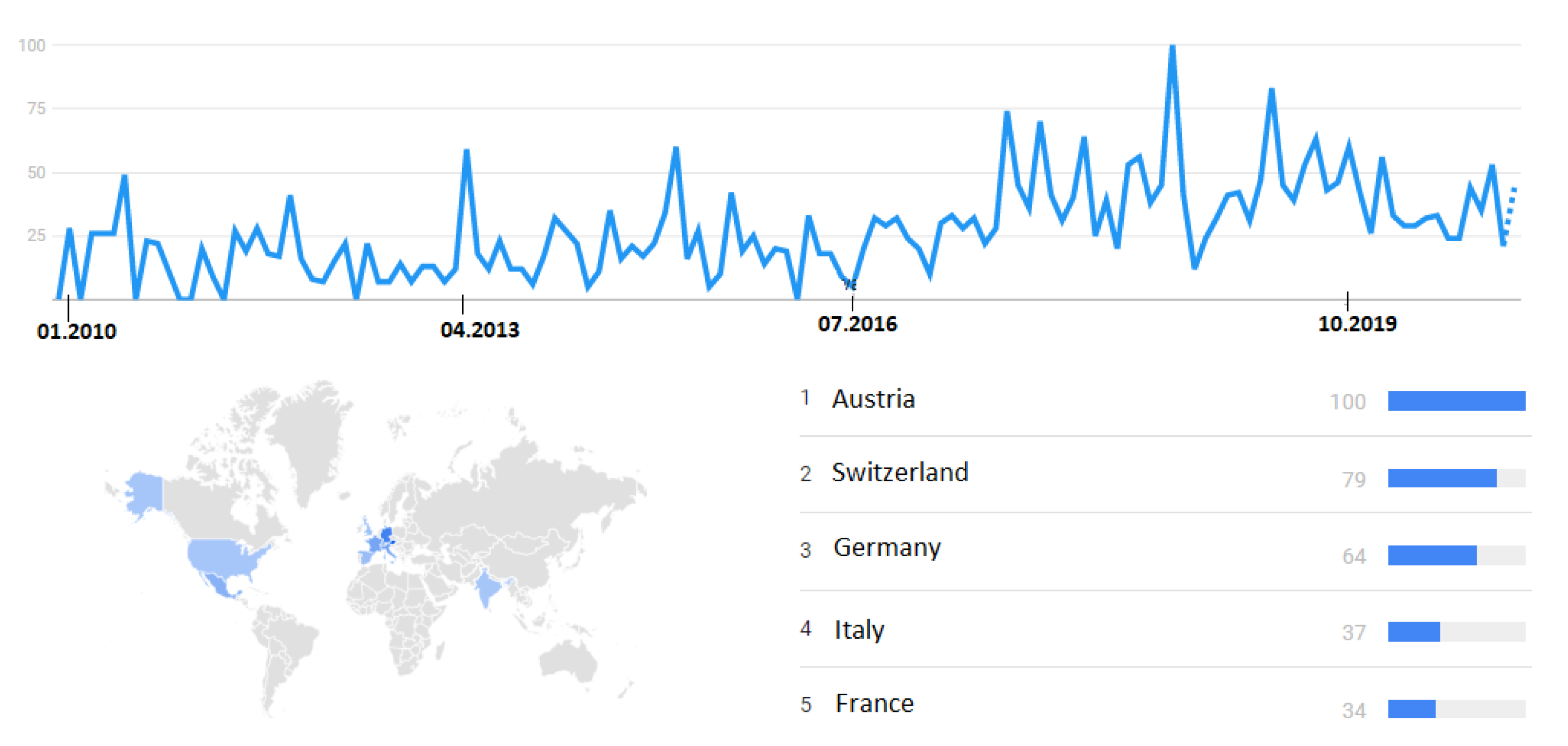 Applsci 11 01495 g008