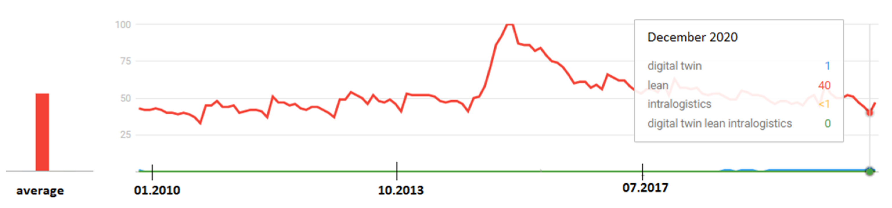 Applsci 11 01495 g009