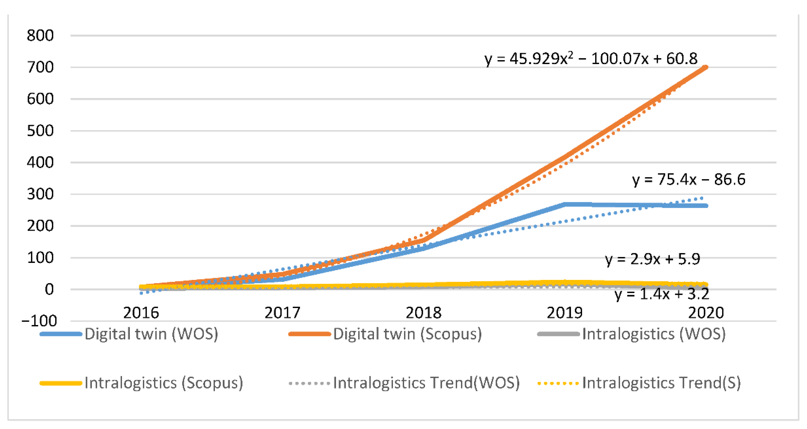 Applsci 11 01495 g010