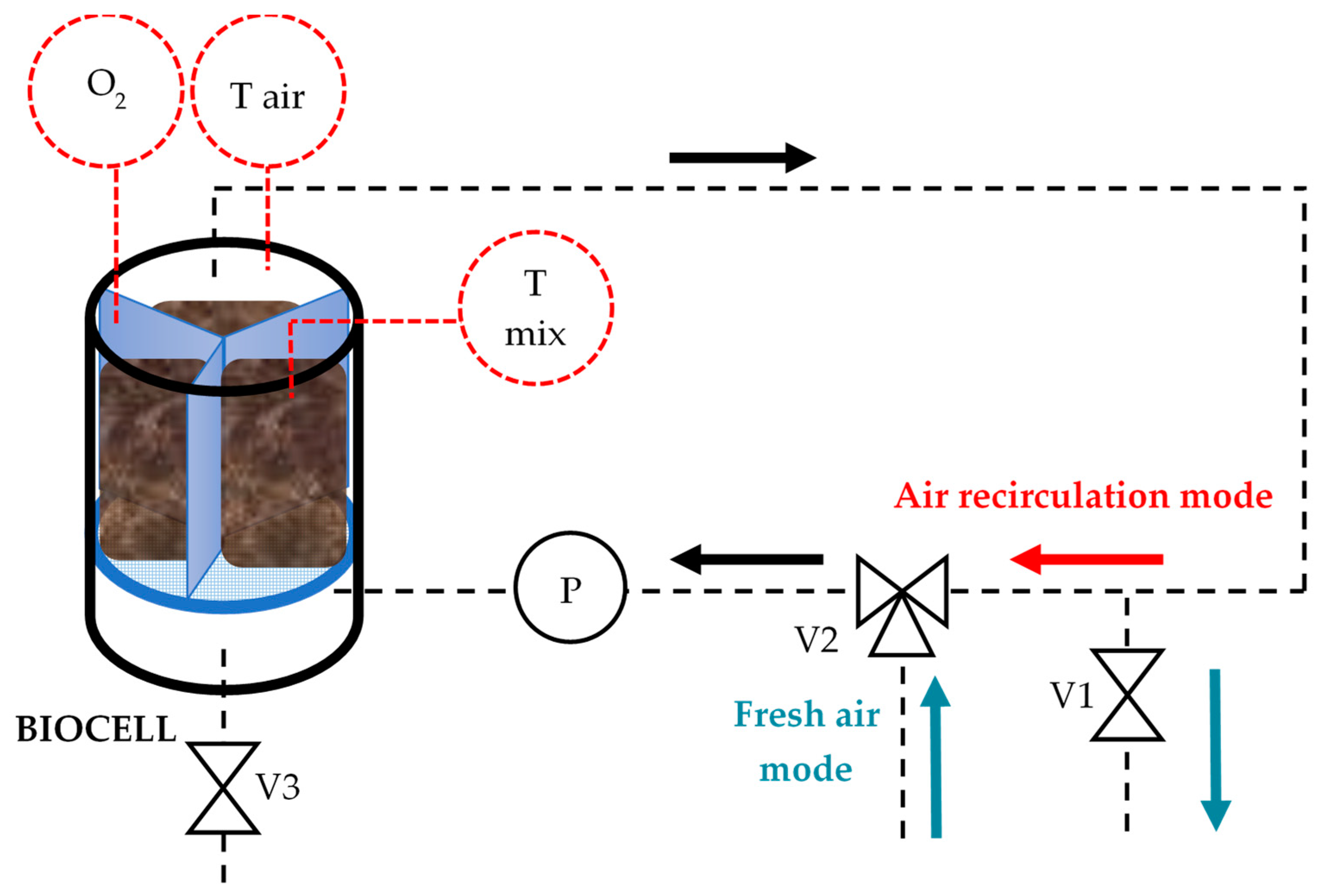 Applsci 11 01496 g001 Applsci 11 01496 g001