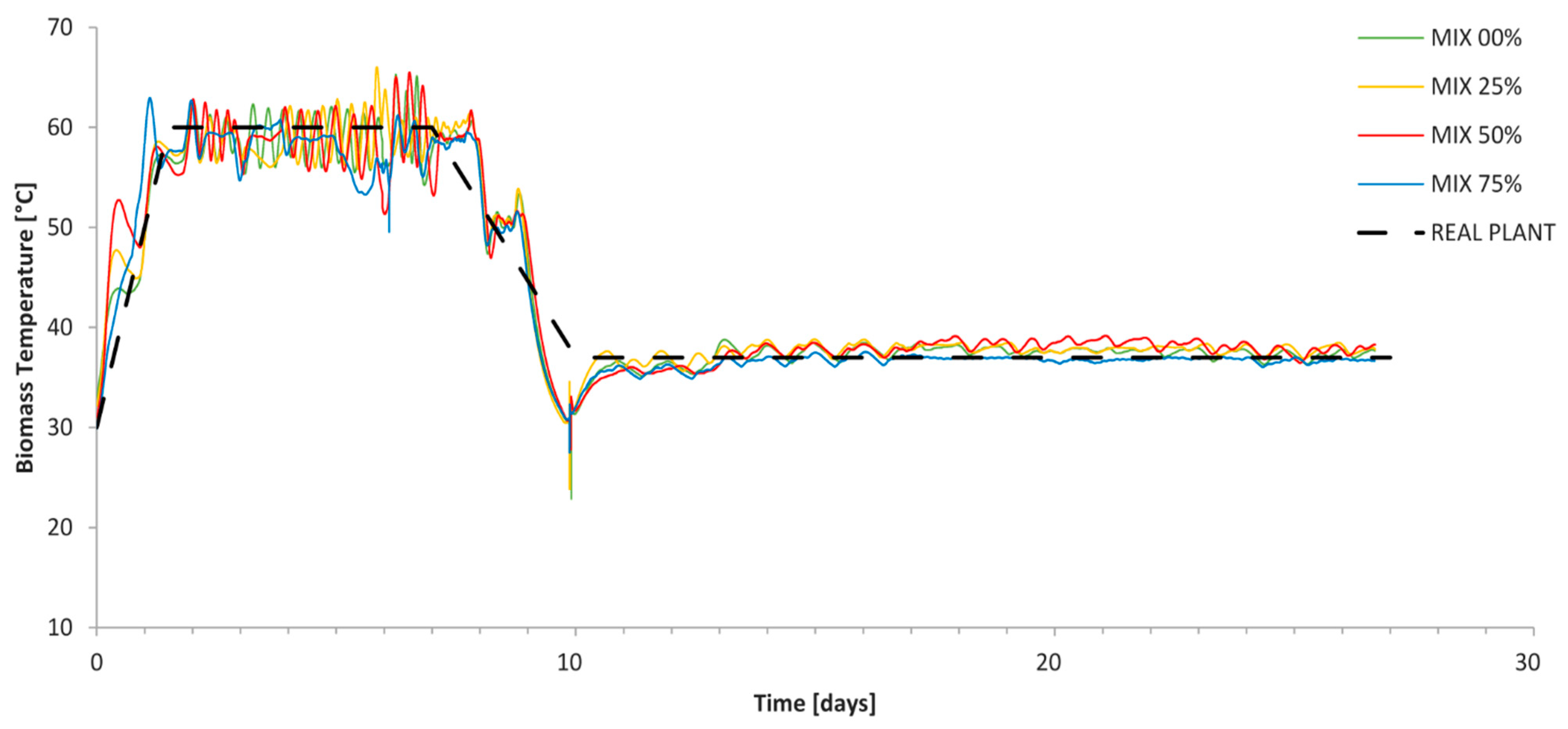 Applsci 11 01496 g006 Applsci 11 01496 g006
