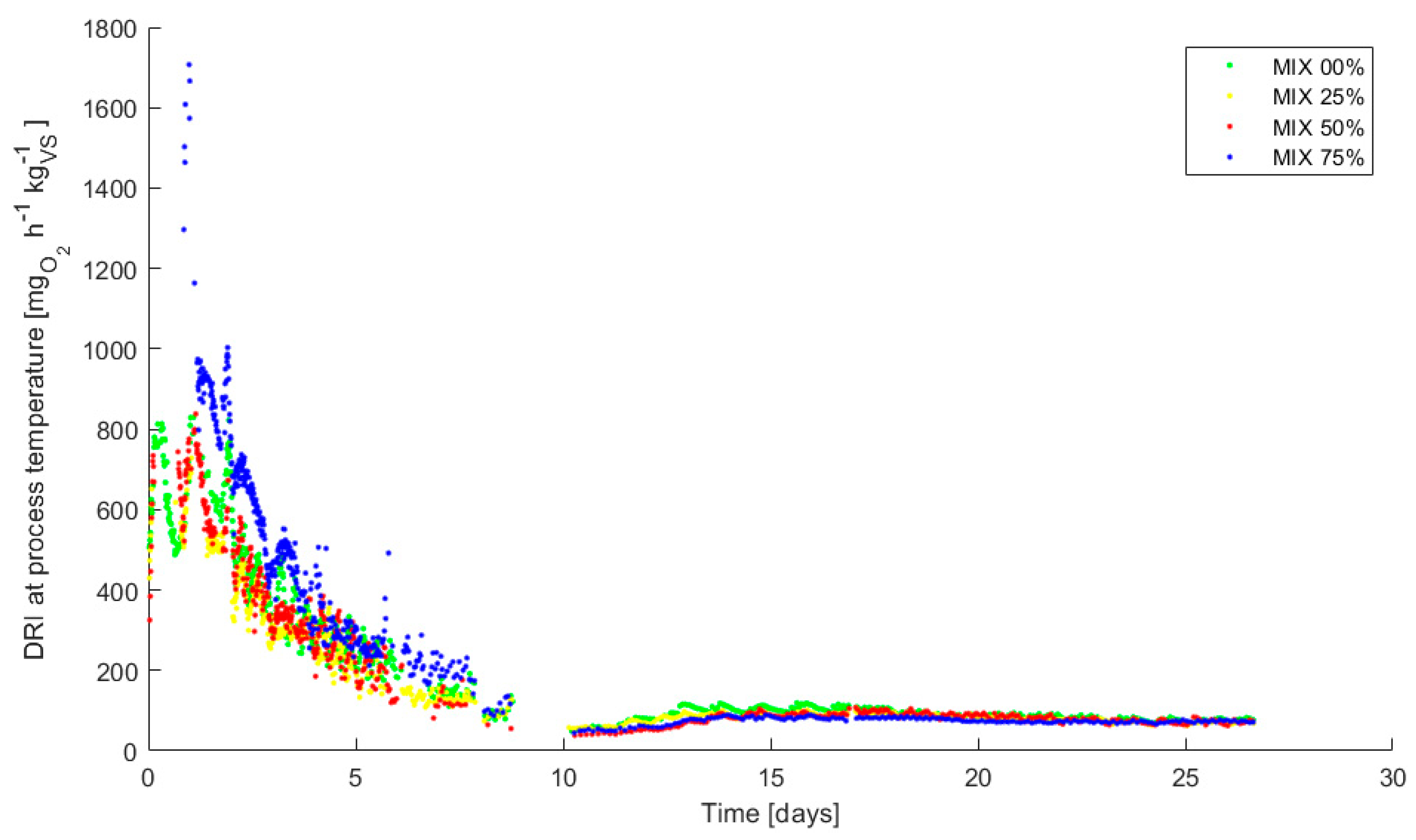 Applsci 11 01496 g008 Applsci 11 01496 g008