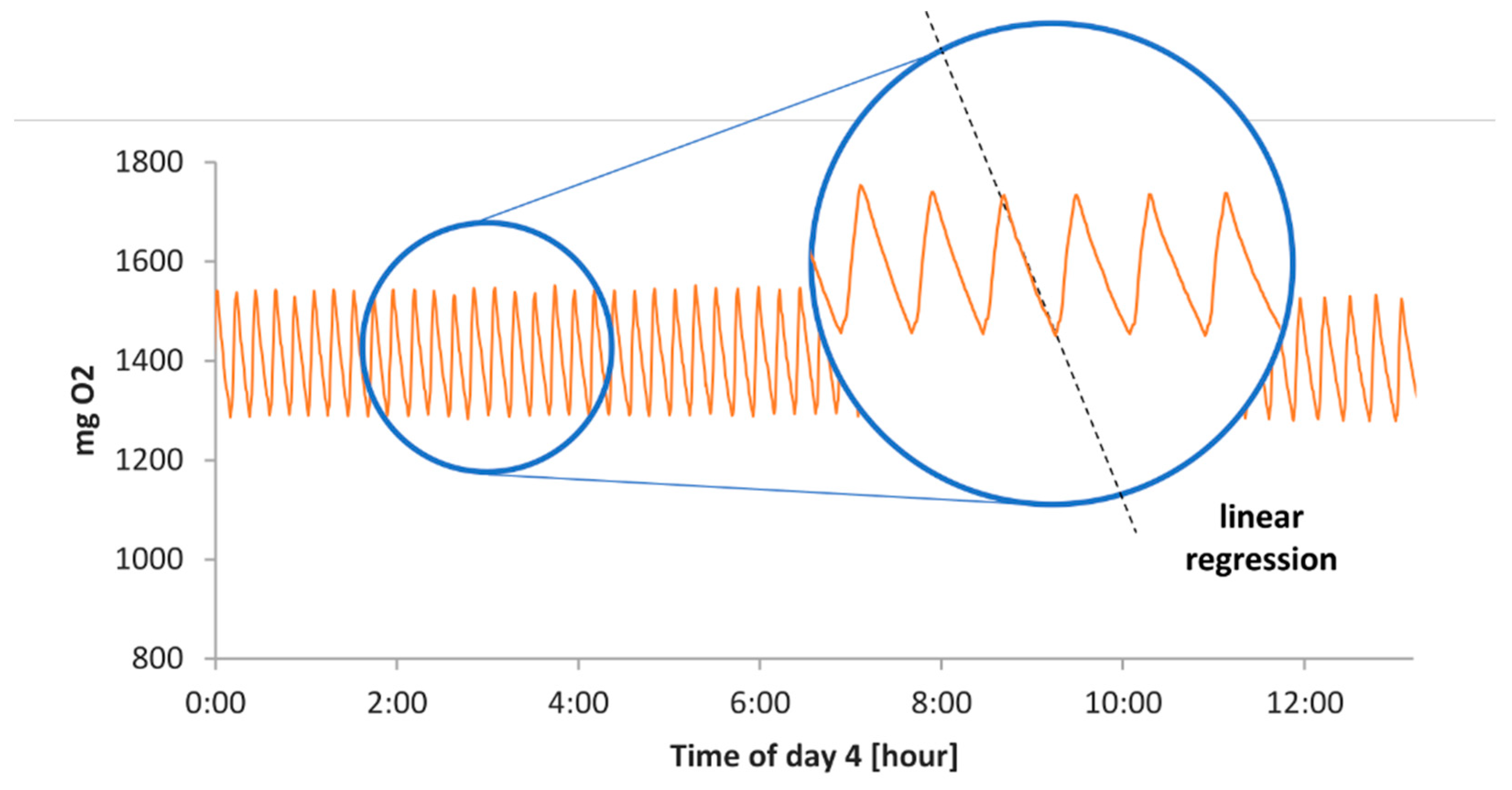 Applsci 11 01496 g0a1 Applsci 11 01496 g0a1