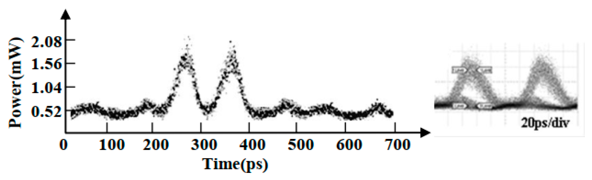 Applsci 11 01499 g004 Applsci 11 01499 g004