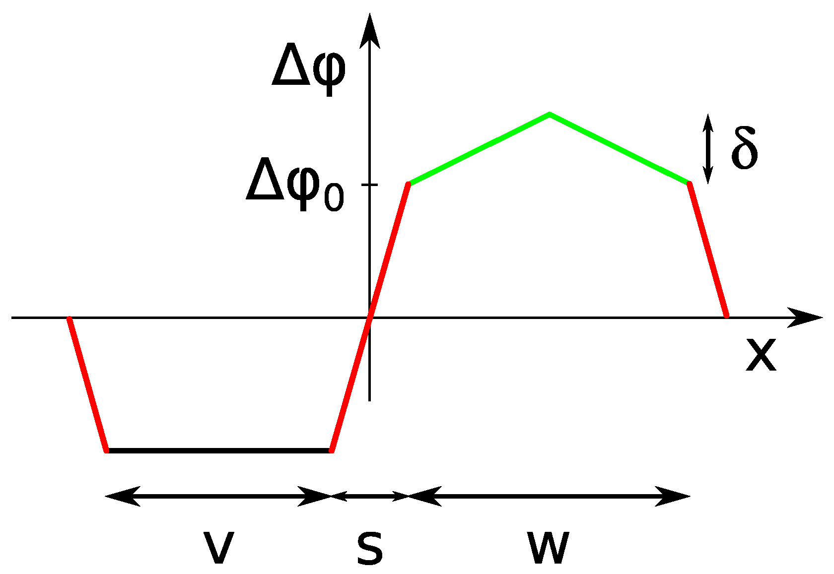 Applsci 11 01500 g002 550