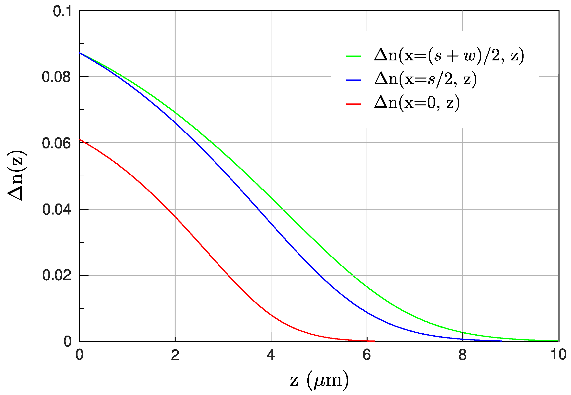 Applsci 11 01500 g003 550