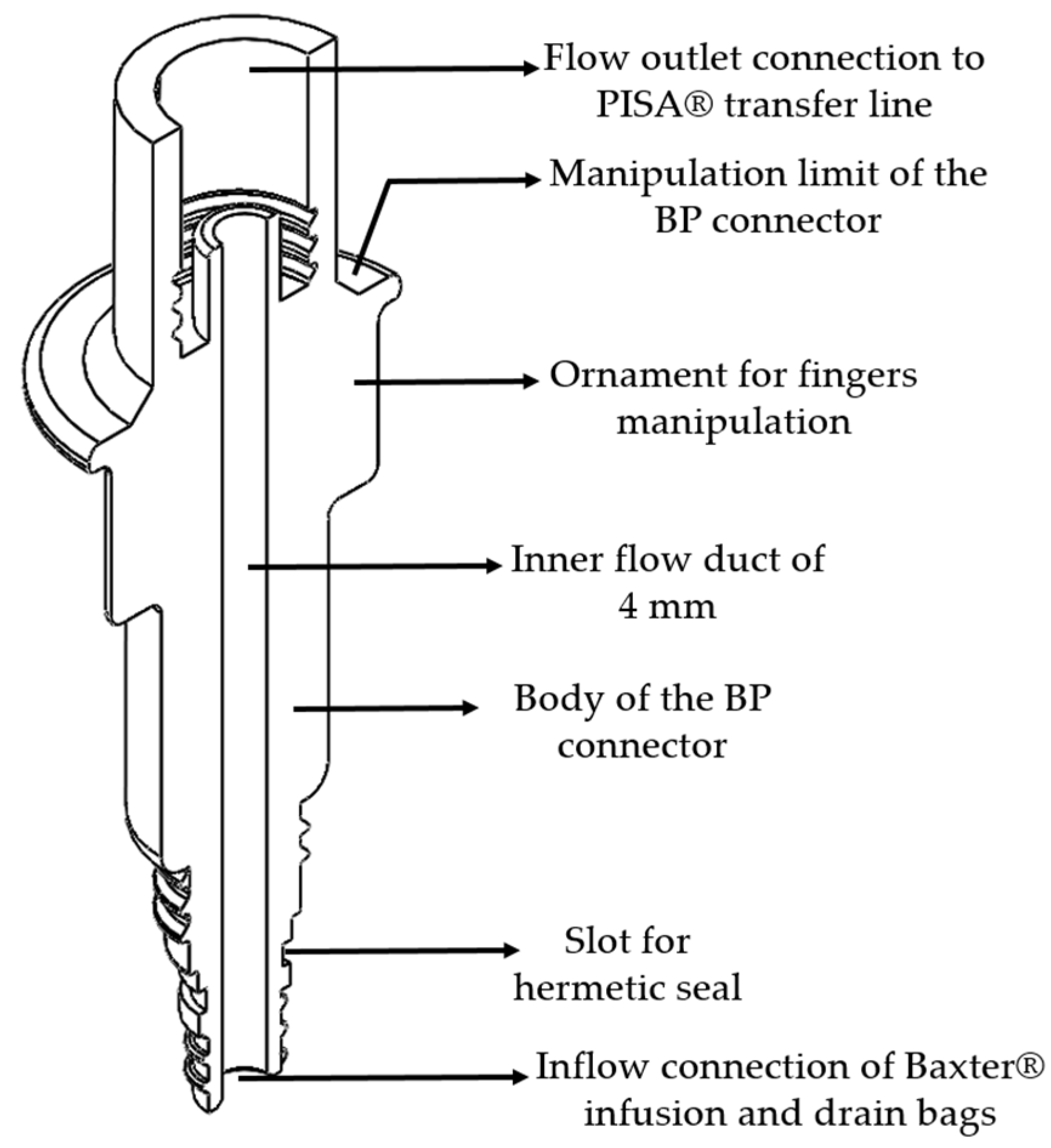Applsci 11 01502 g003