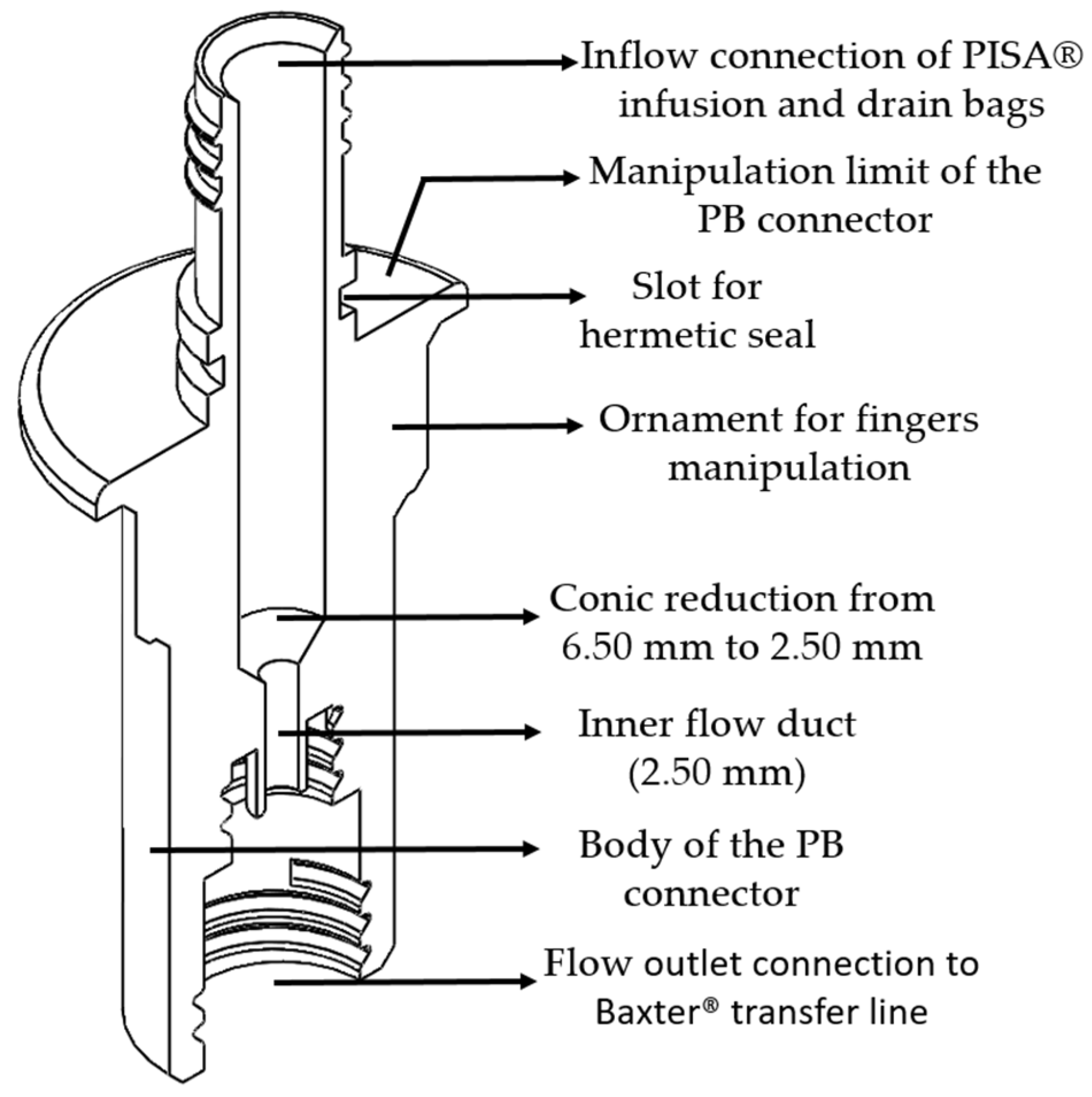 Applsci 11 01502 g004