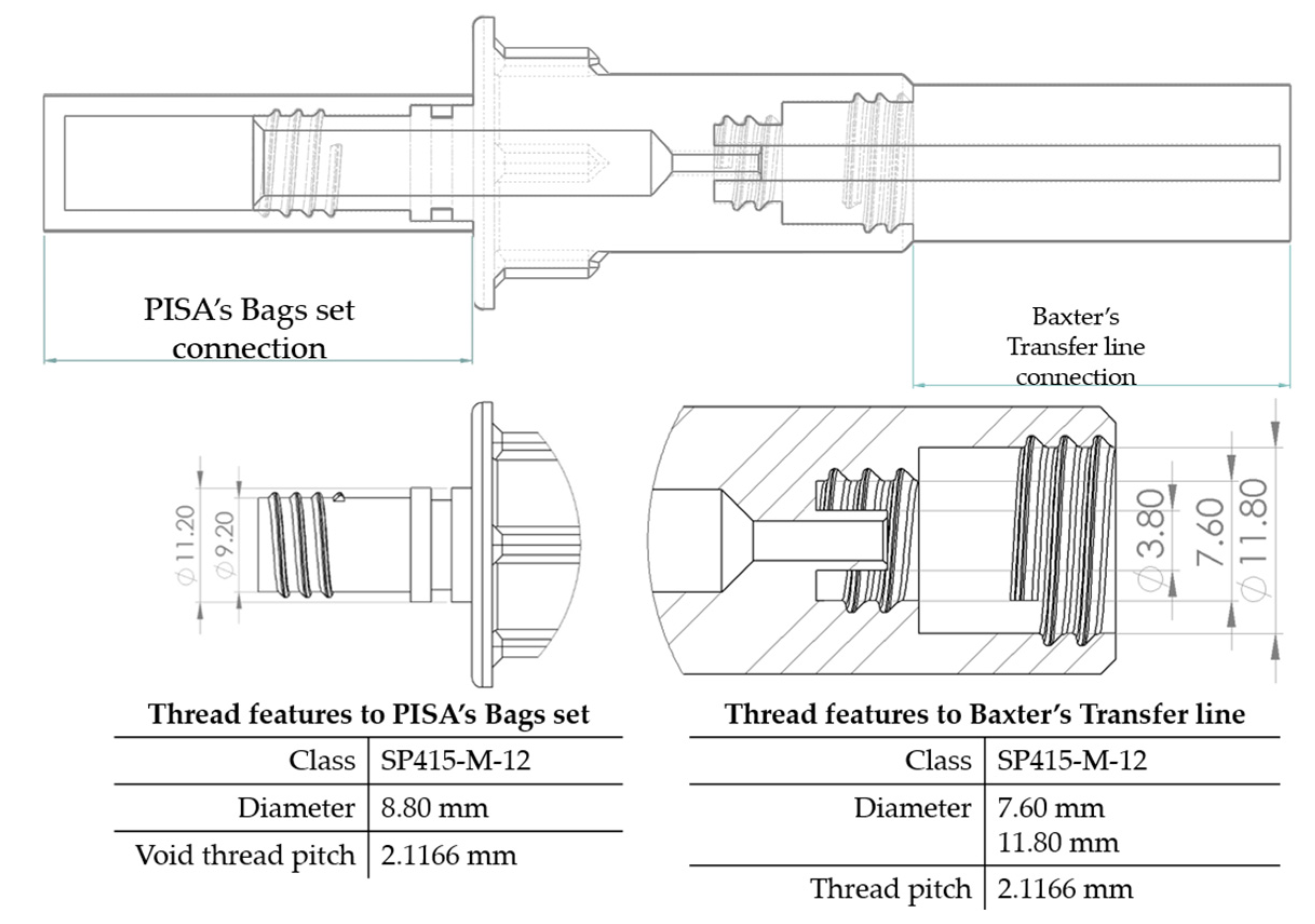 Applsci 11 01502 g007