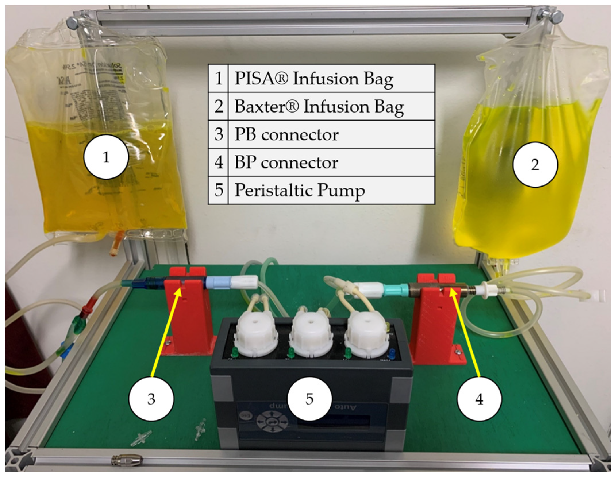 Peritoneal Dialysis Catheter Baxter