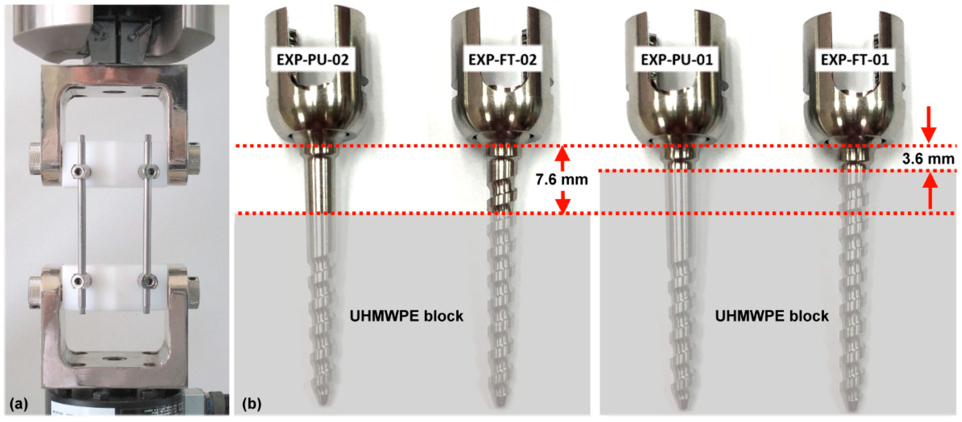 Applsci 11 01503 g001 Applsci 11 01503 g001