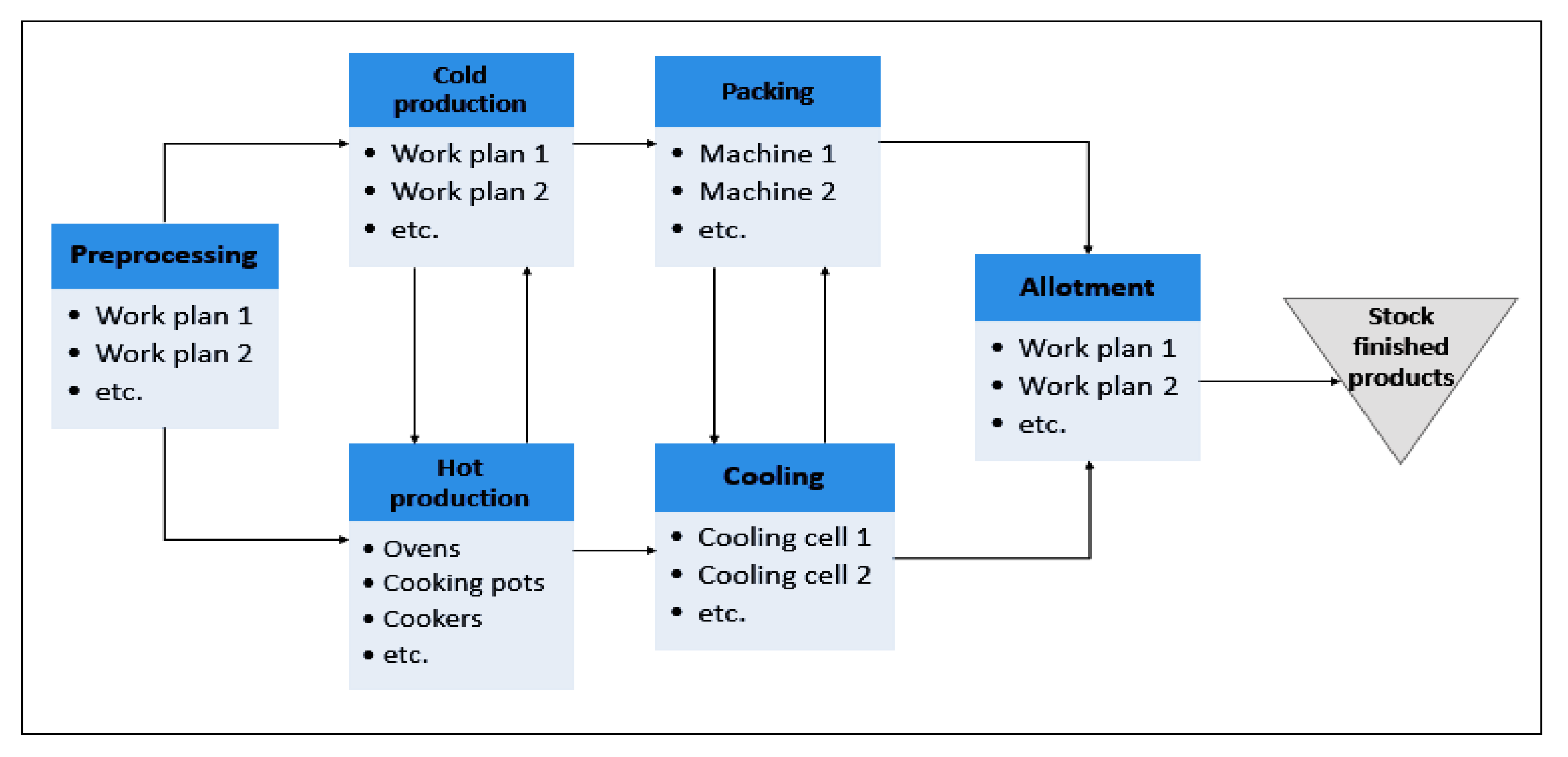 Applsci 11 01504 g002 Applsci 11 01504 g002