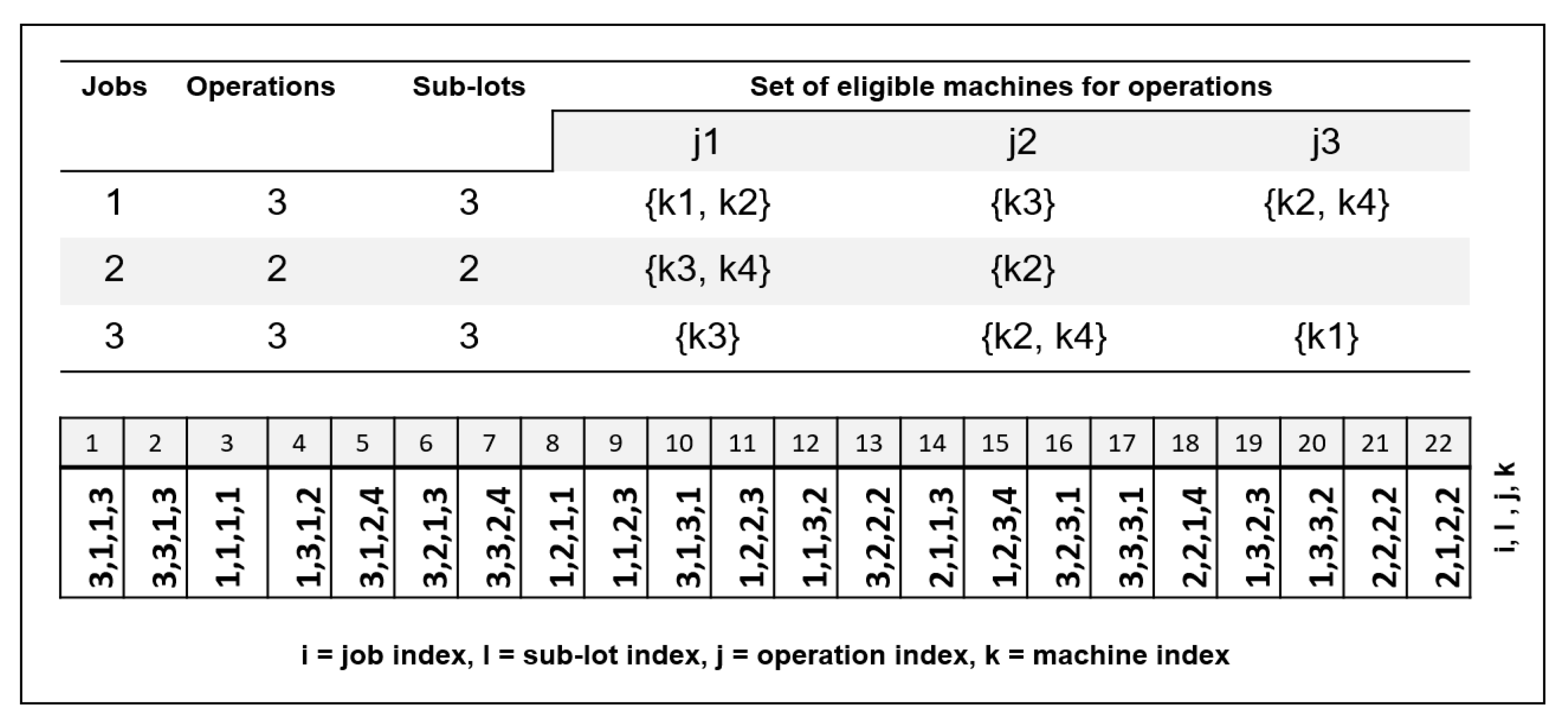 Applsci 11 01504 g003 Applsci 11 01504 g003
