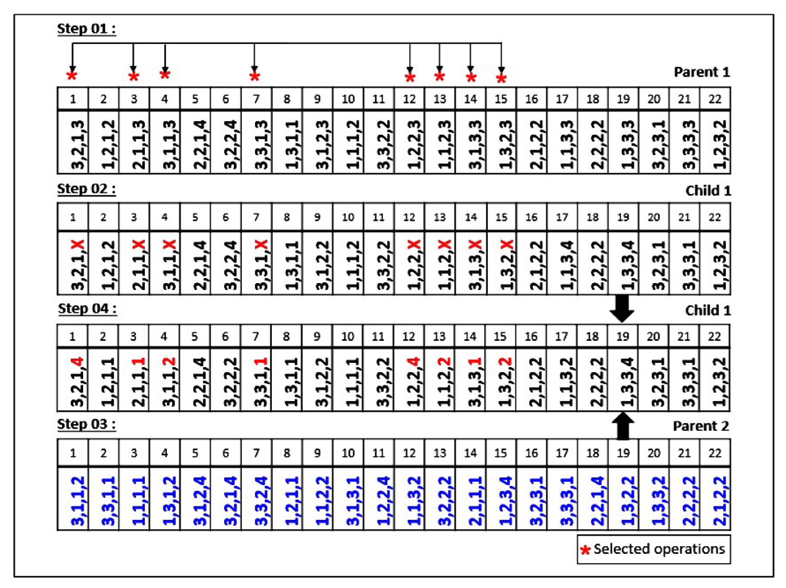Applsci 11 01504 g004 Applsci 11 01504 g004