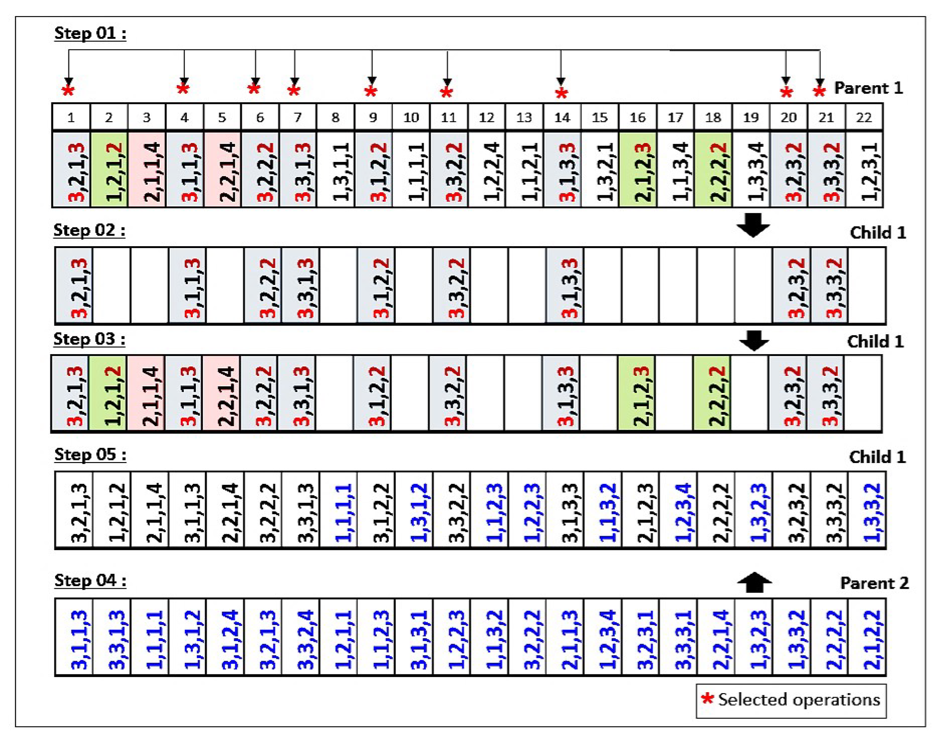 Applsci 11 01504 g005 Applsci 11 01504 g005