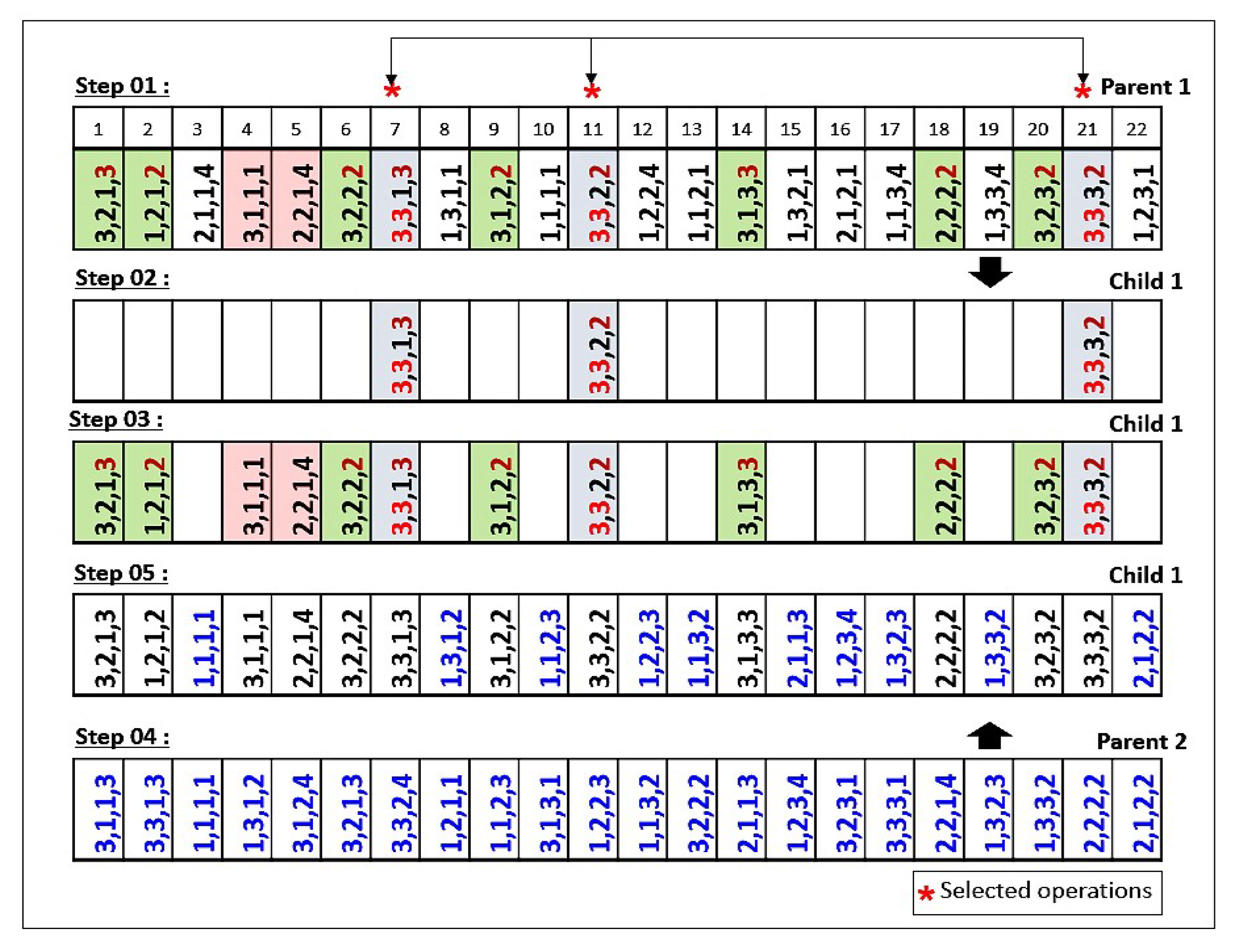 Applsci 11 01504 g006 Applsci 11 01504 g006