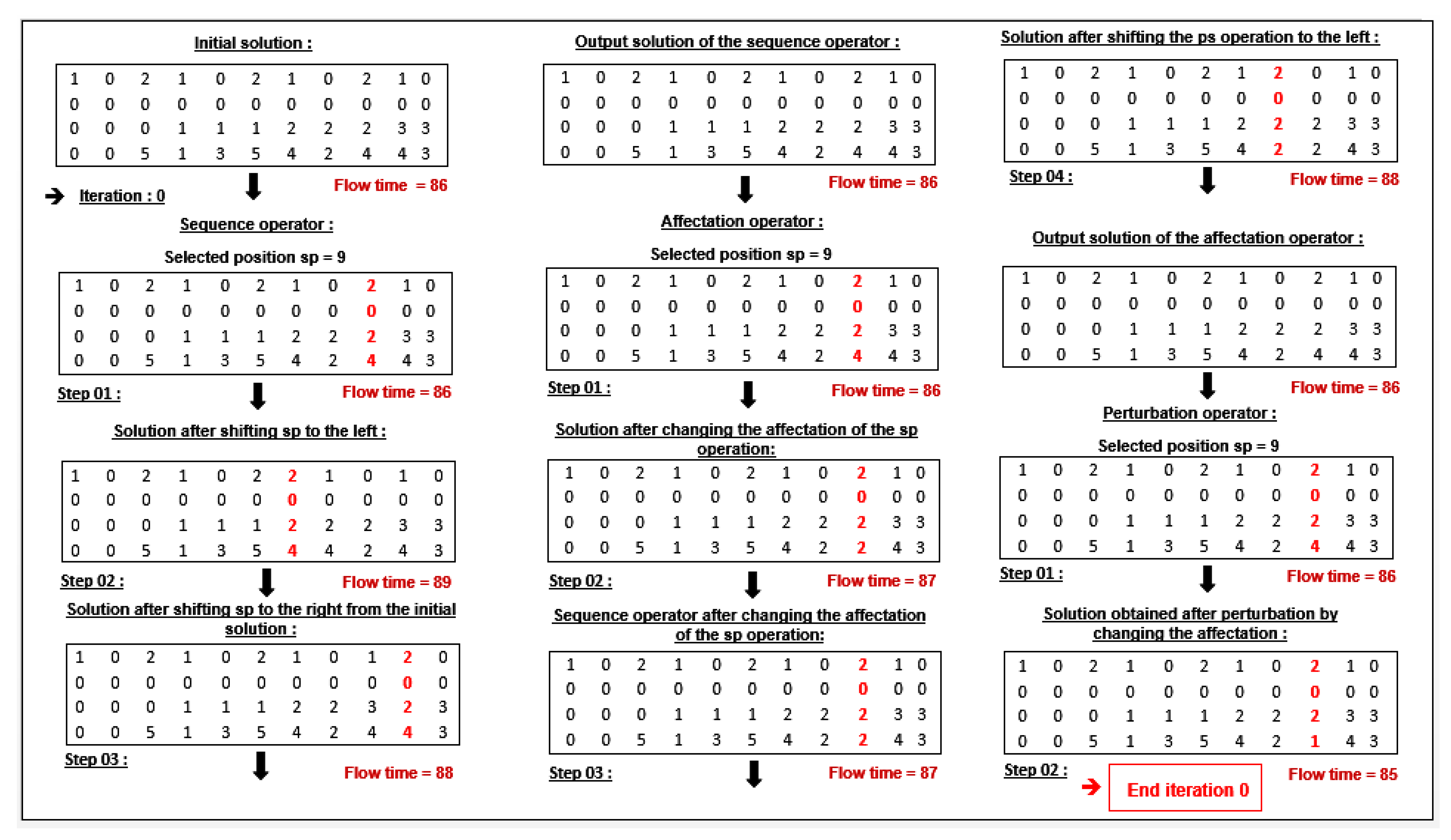 Applsci 11 01504 g009 Applsci 11 01504 g009