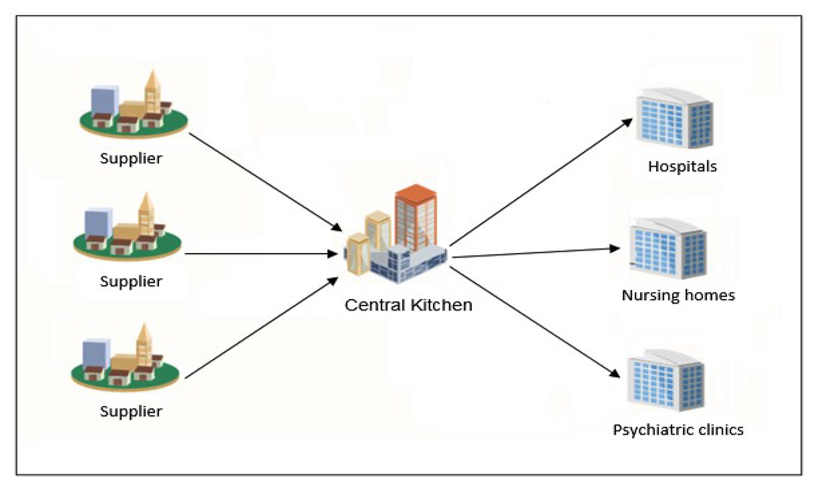 Applsci 11 01504 g010 Applsci 11 01504 g010