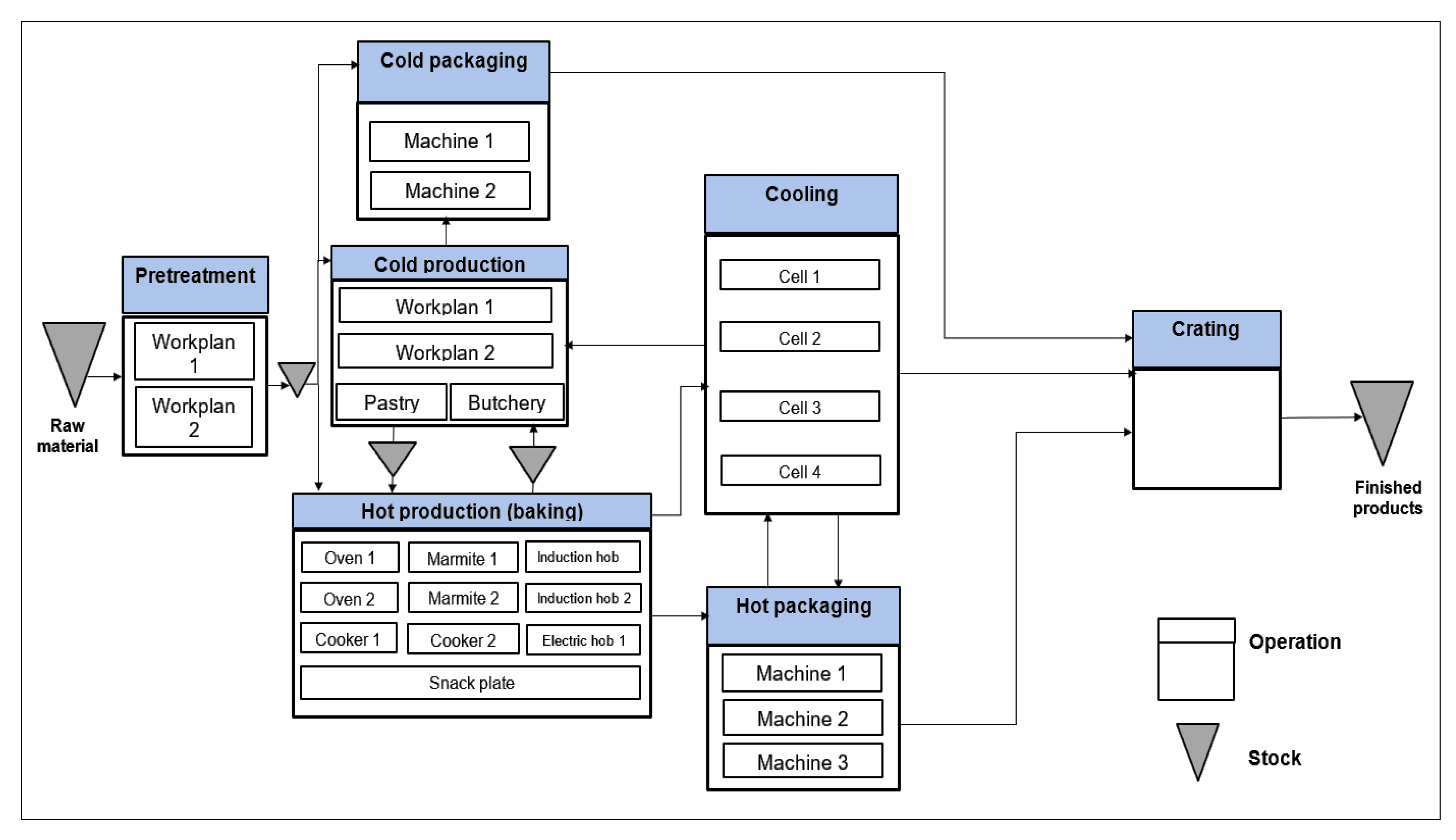 Applsci 11 01504 g011 Applsci 11 01504 g011