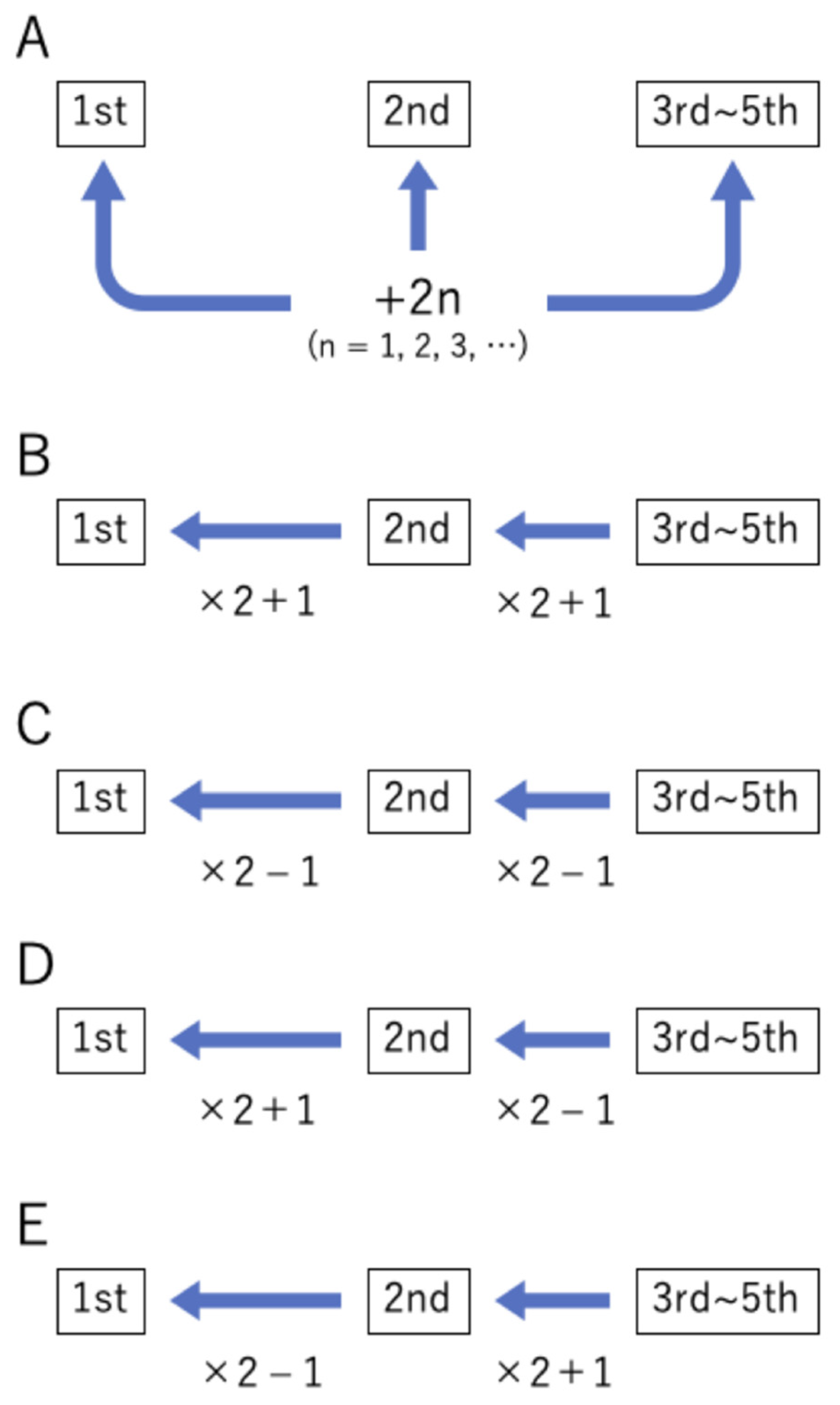 Applsci 11 01505 g001 Applsci 11 01505 g001