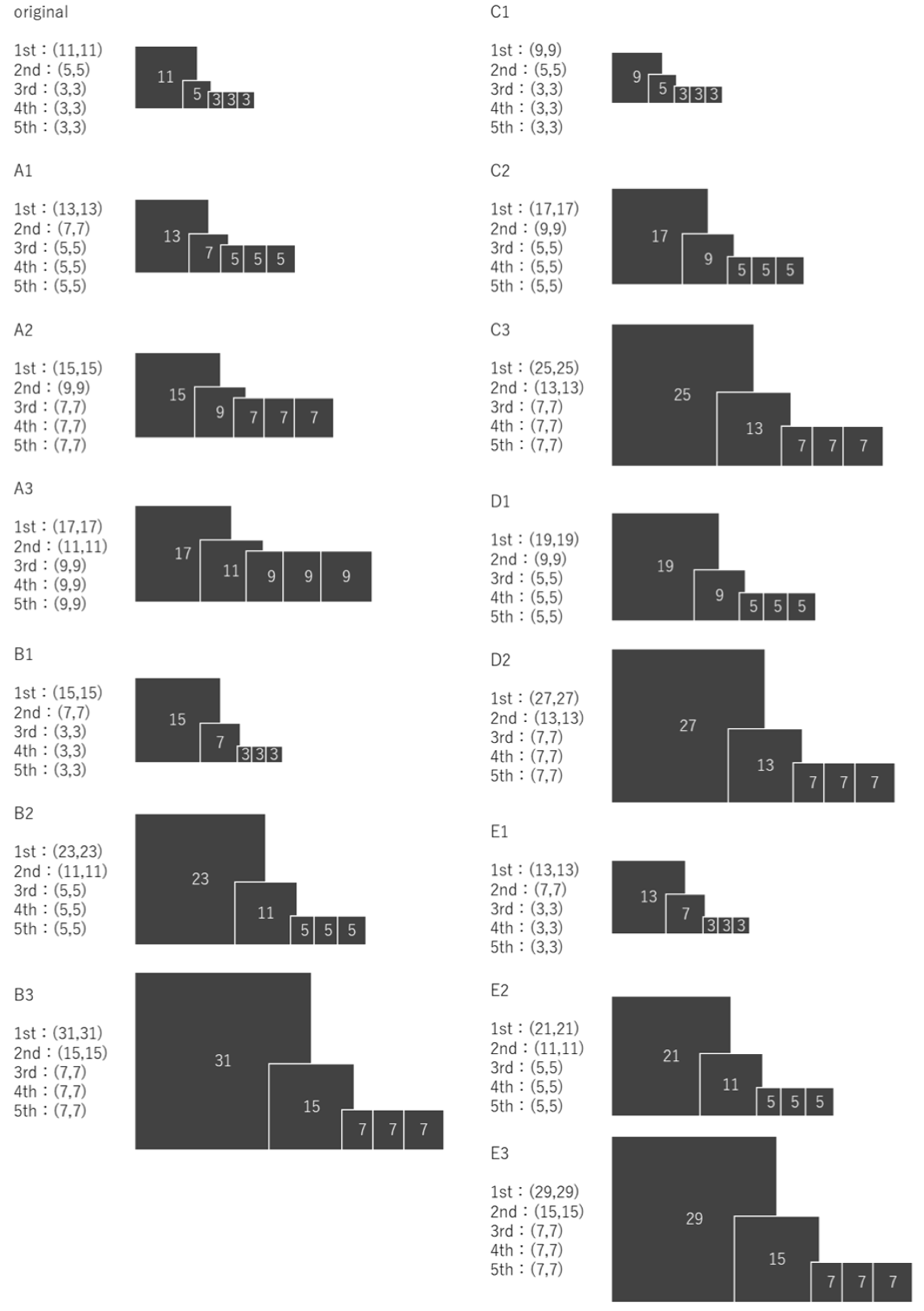 Applsci 11 01505 g002 Applsci 11 01505 g002